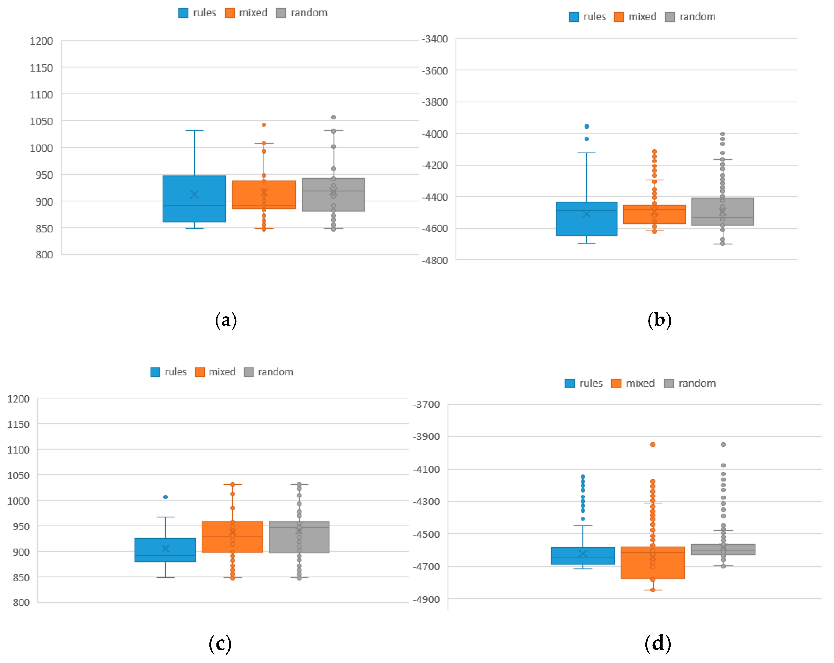 Applsci 09 05286 g005