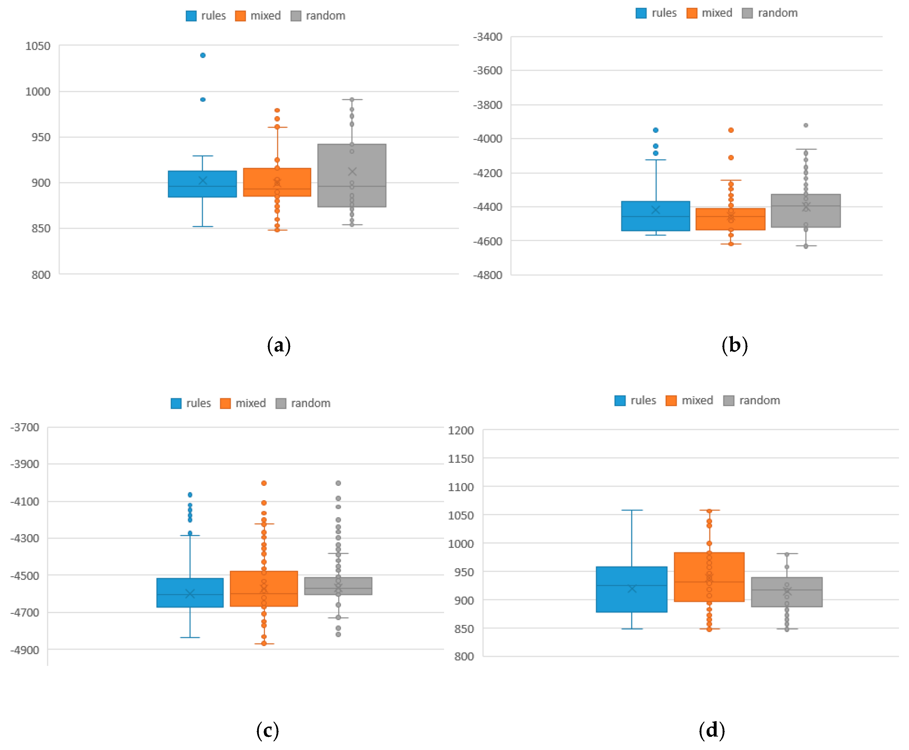 Applsci 09 05286 g006