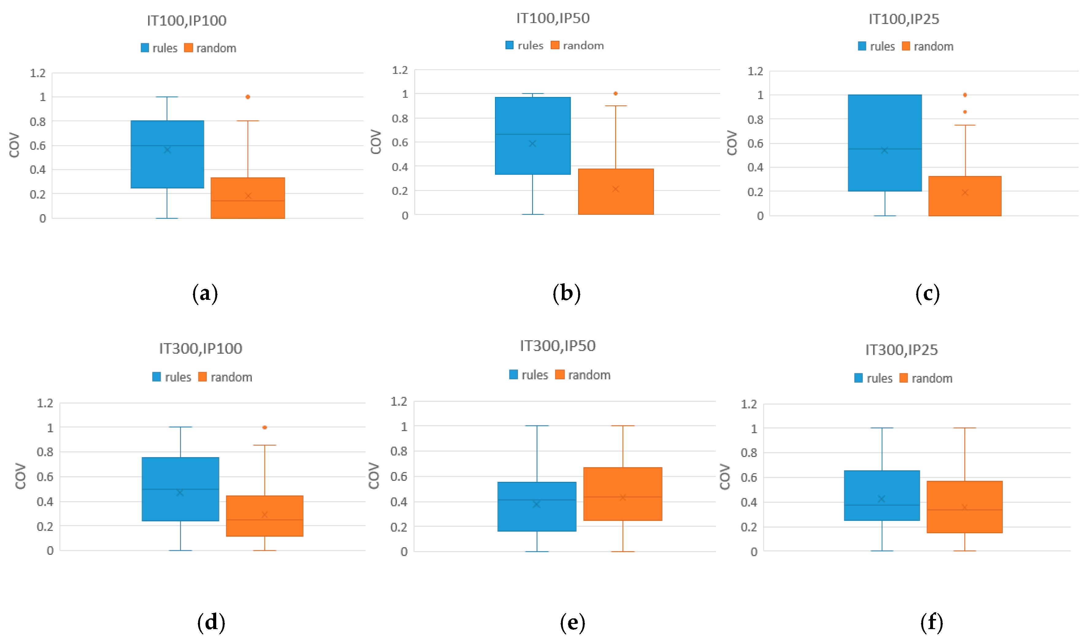 Applsci 09 05286 g008