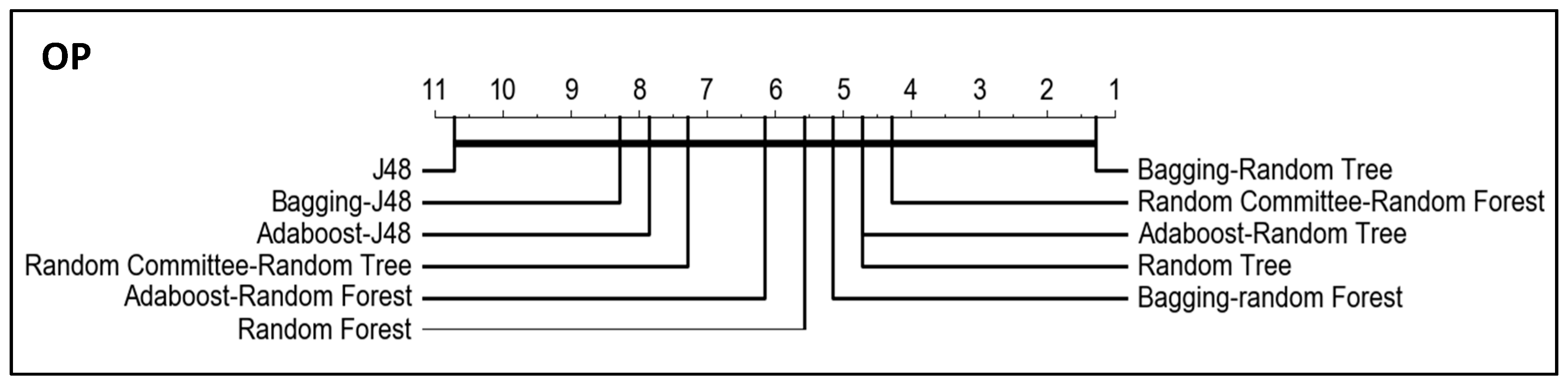 Applsci 09 05287 g007