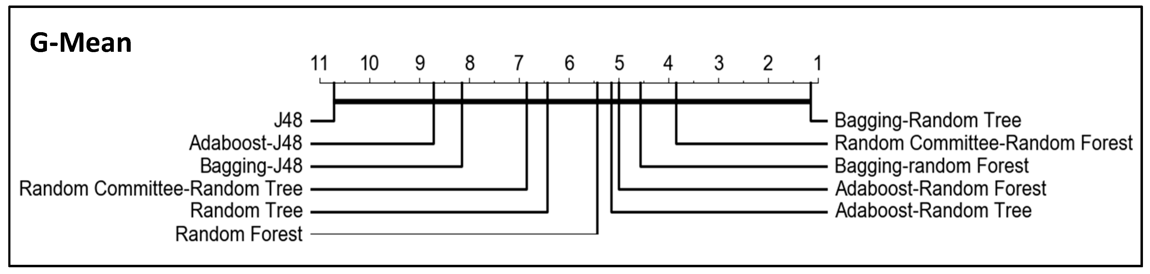 Applsci 09 05287 g008