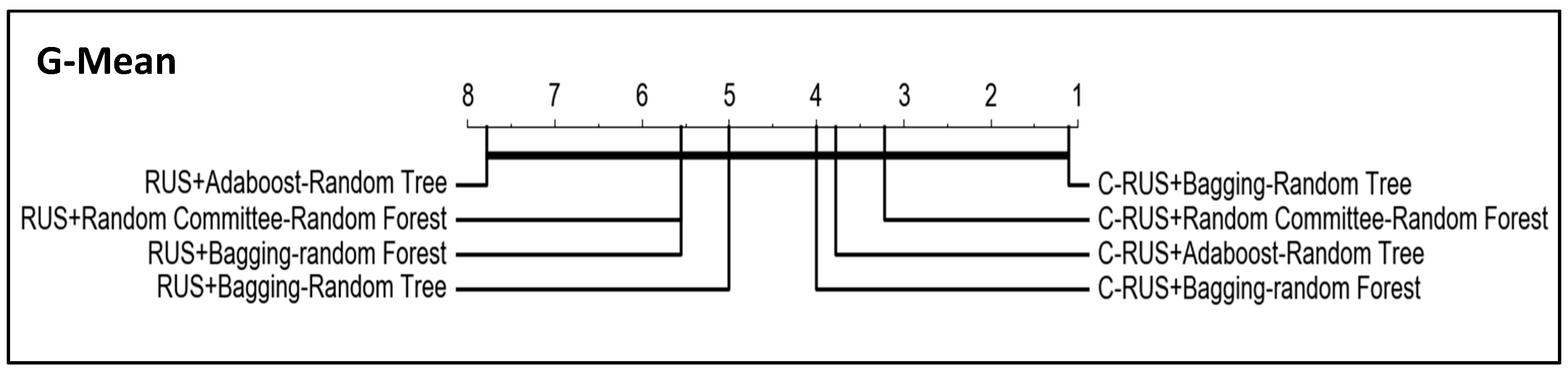 Applsci 09 05287 g010