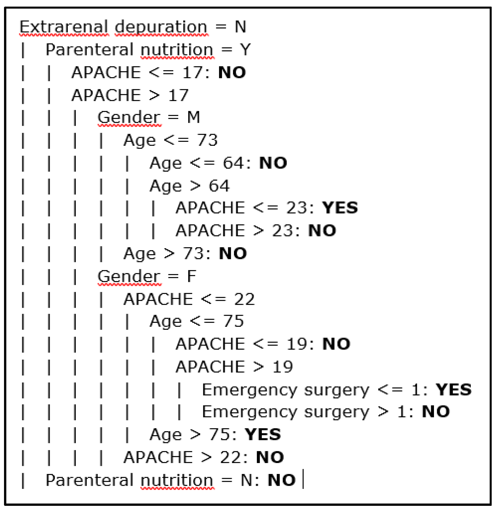 Applsci 09 05287 g014