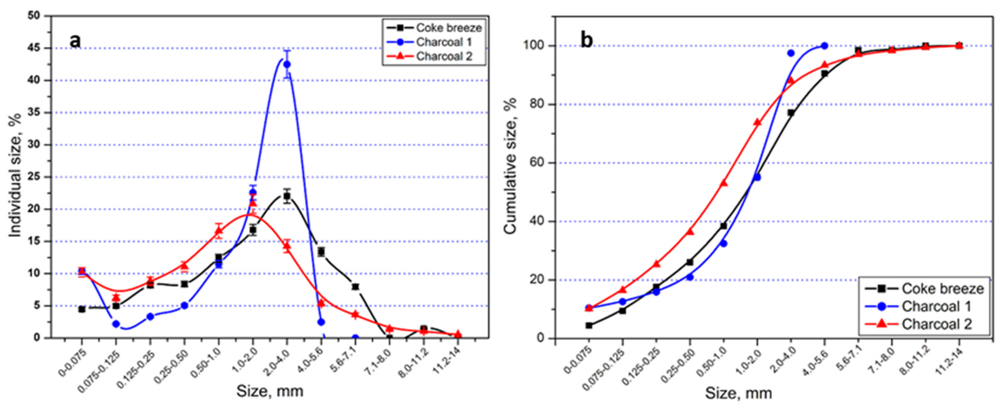 Applsci 09 05288 g001 Applsci 09 05288 g001