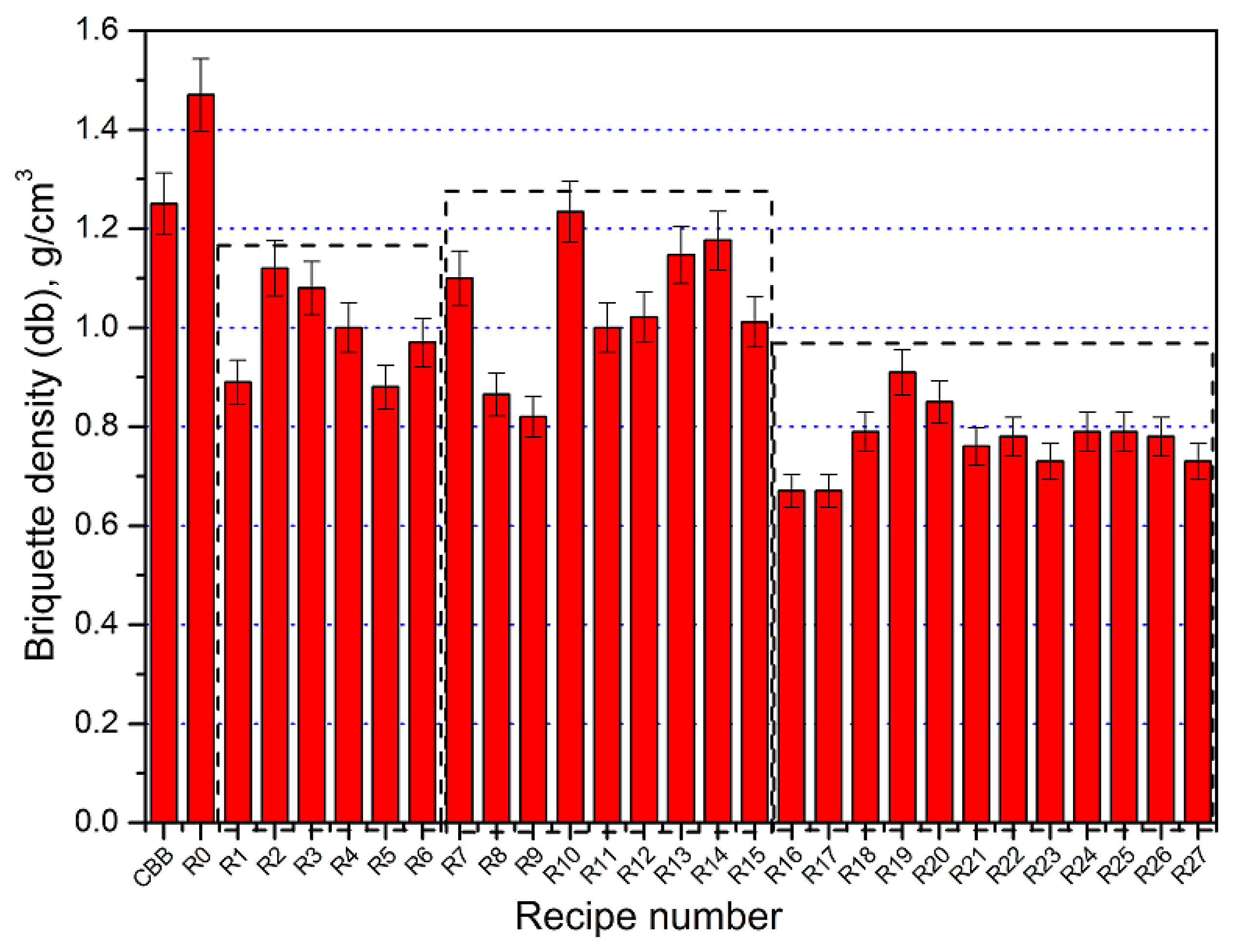 Applsci 09 05288 g003 Applsci 09 05288 g003