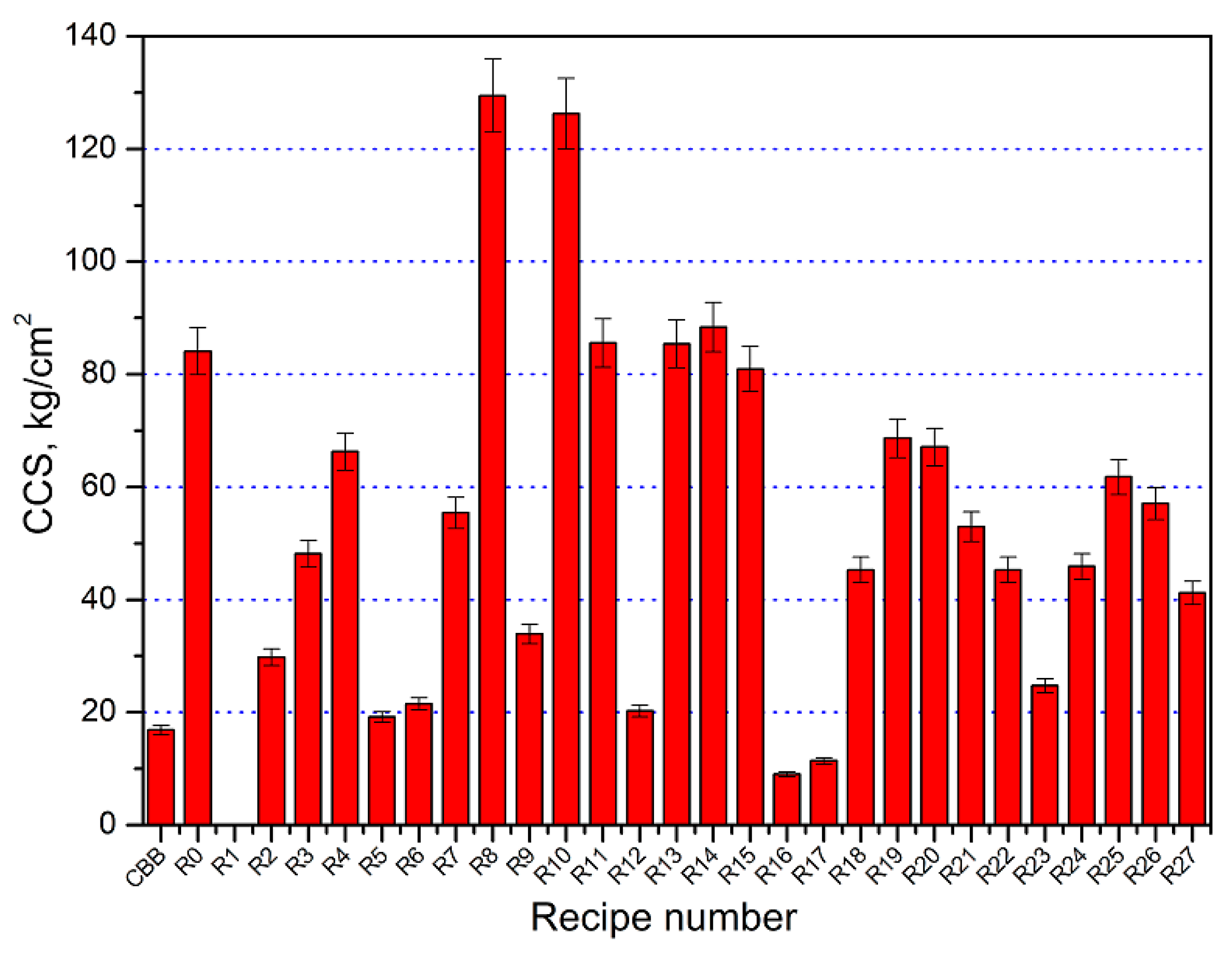 Applsci 09 05288 g004 Applsci 09 05288 g004