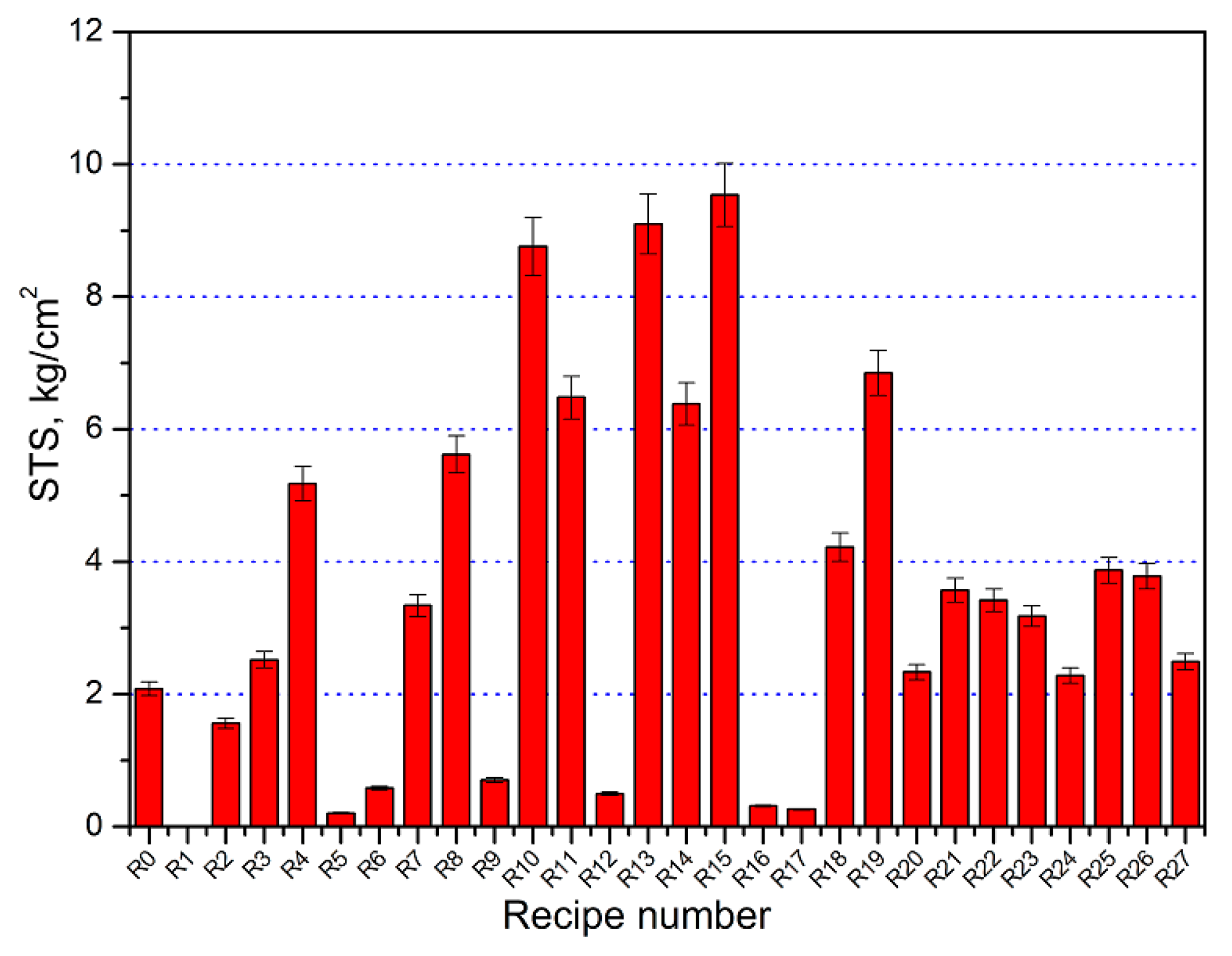 Applsci 09 05288 g005 Applsci 09 05288 g005