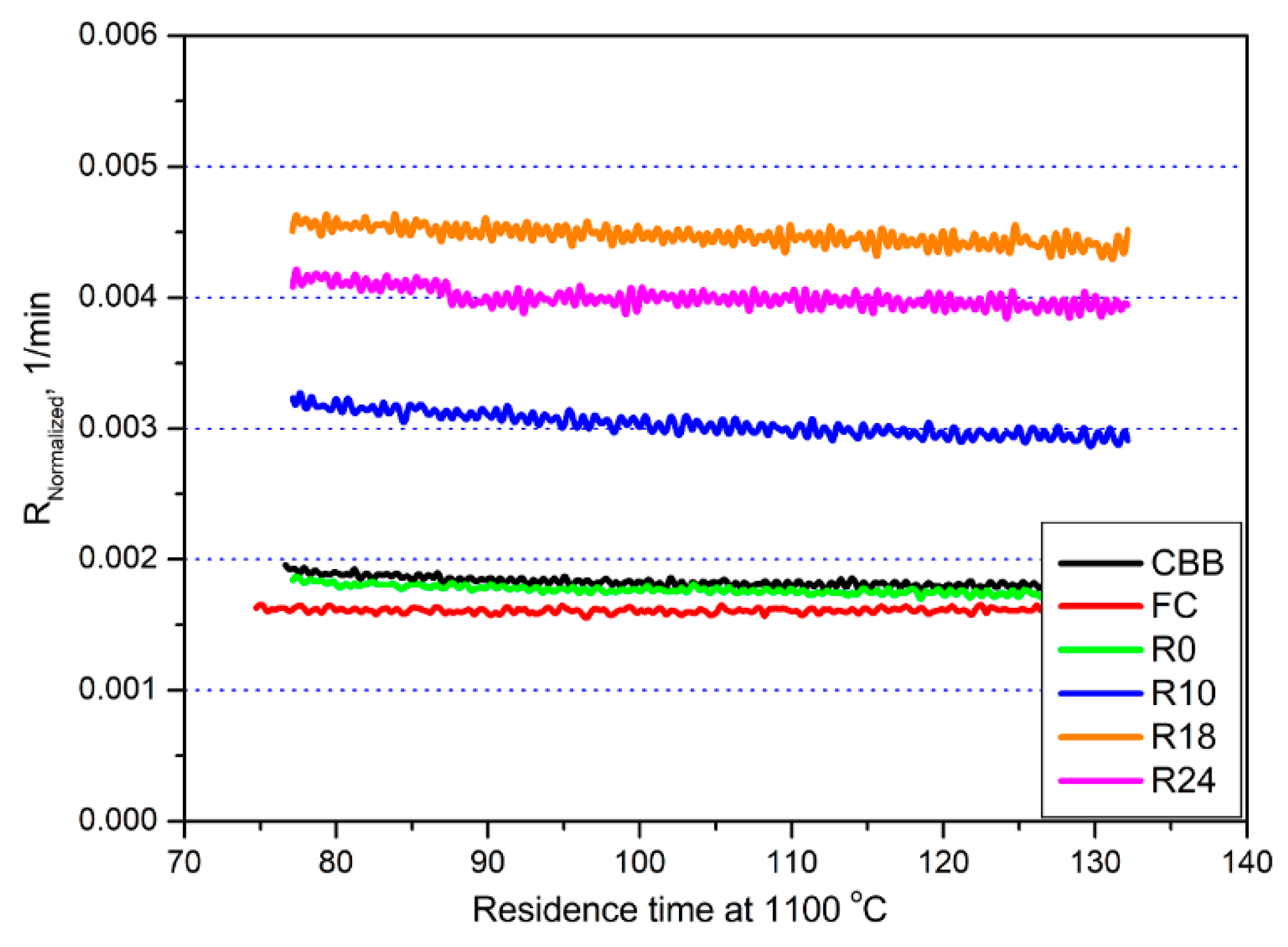 Applsci 09 05288 g007 Applsci 09 05288 g007