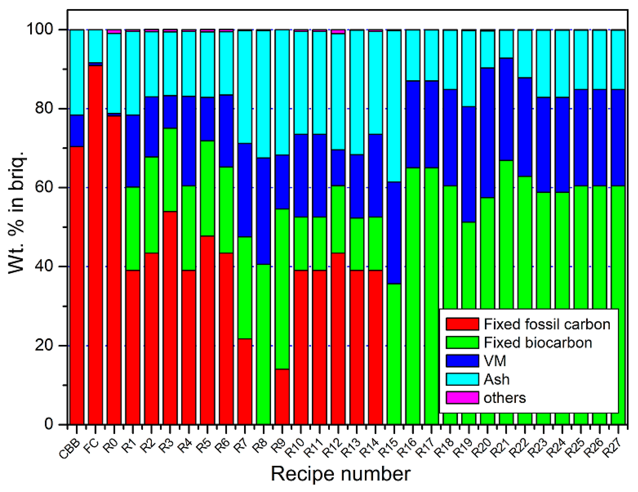 Applsci 09 05288 g008 Applsci 09 05288 g008