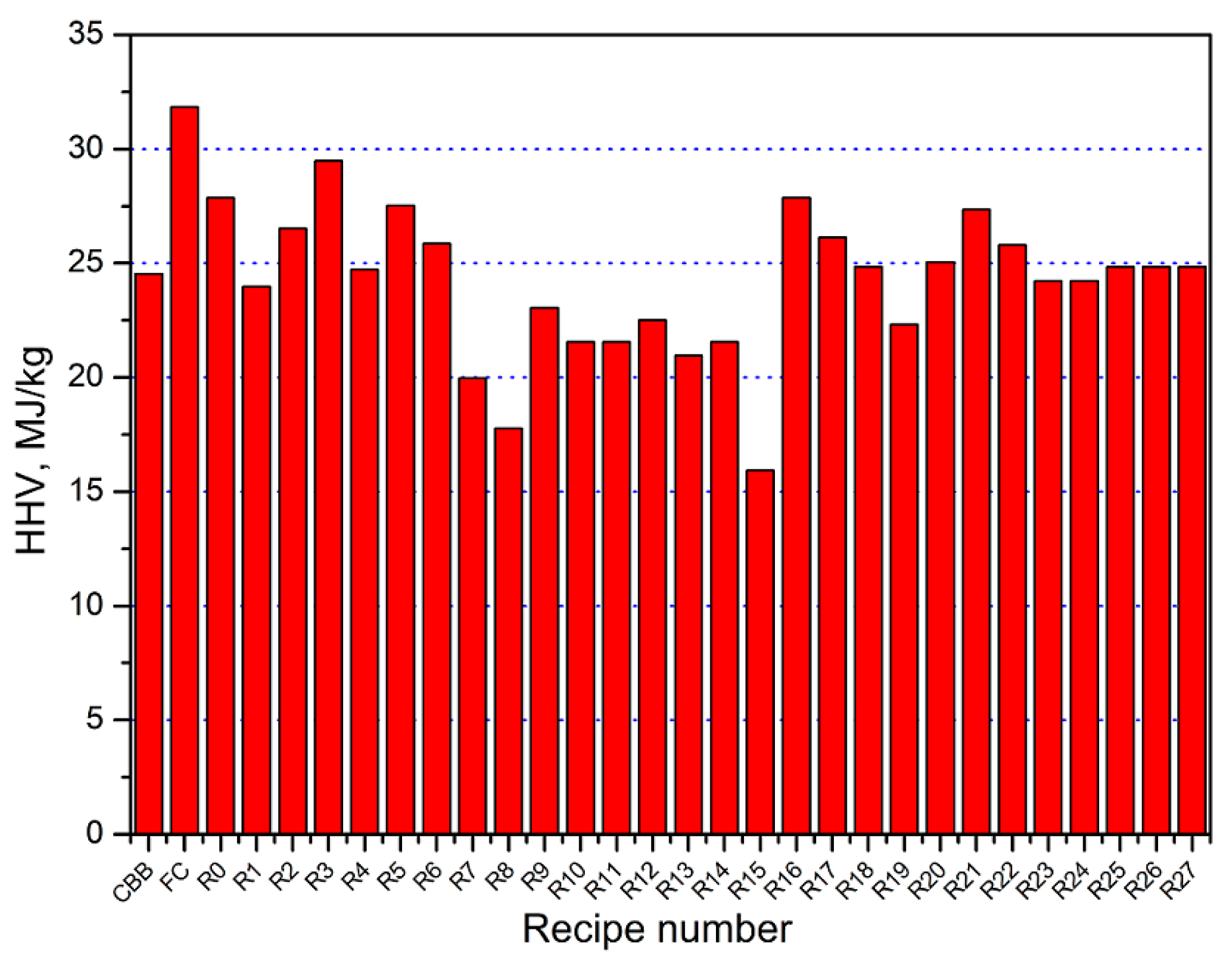 Applsci 09 05288 g009 Applsci 09 05288 g009