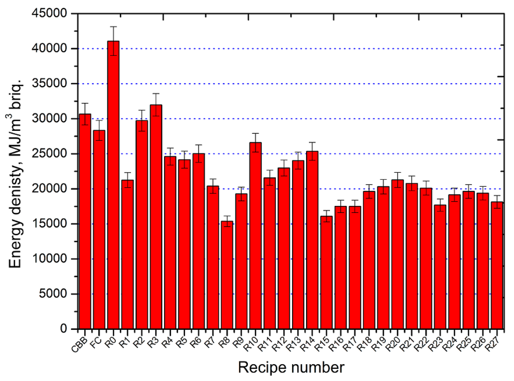 Applsci 09 05288 g010 Applsci 09 05288 g010