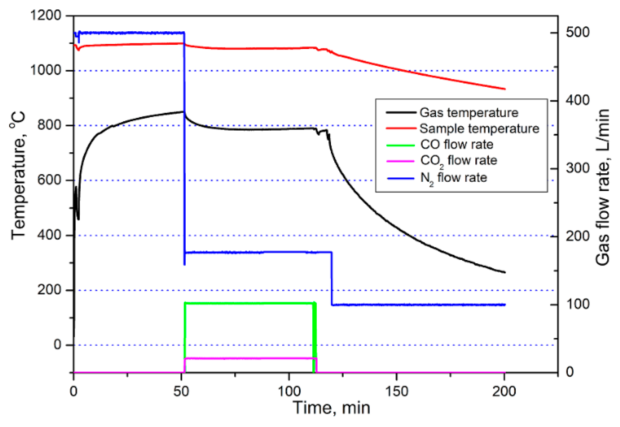 Applsci 09 05288 g011 Applsci 09 05288 g011