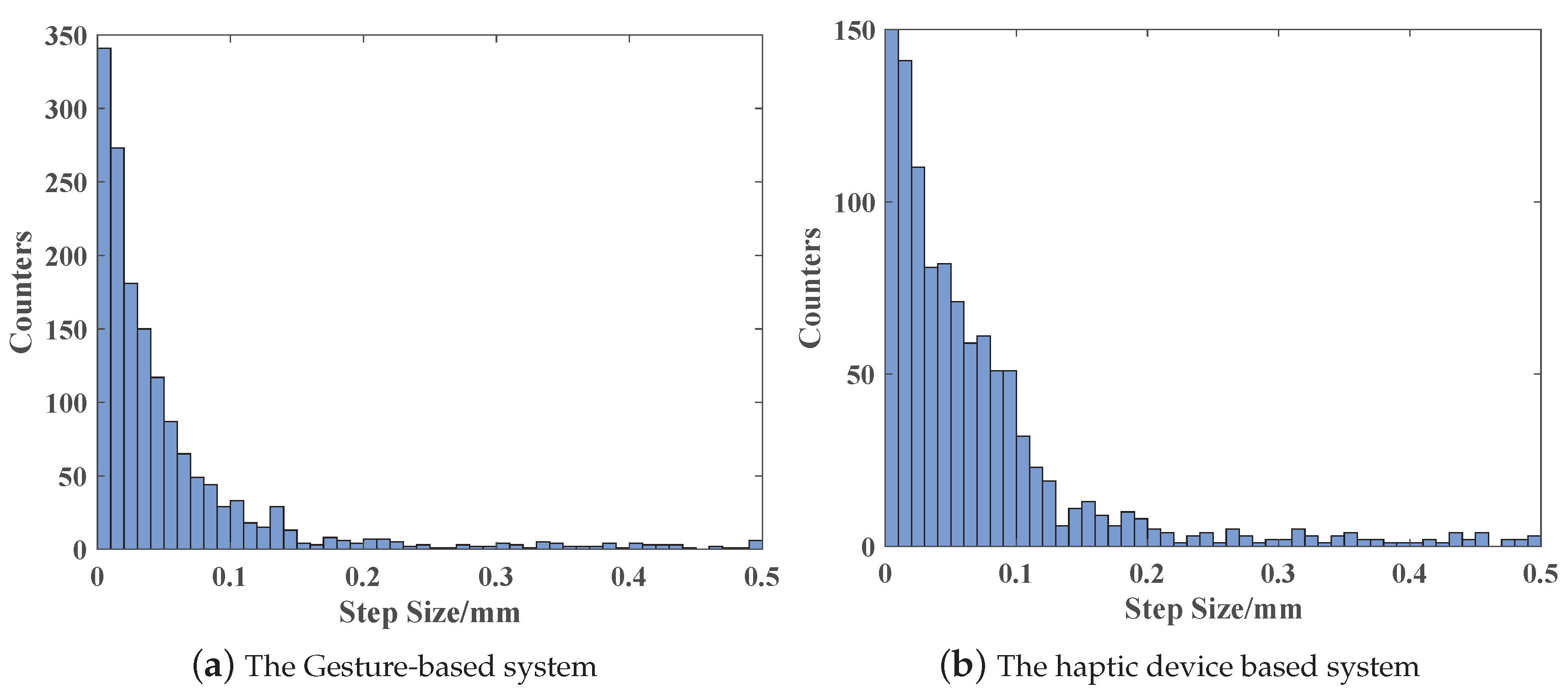 Applsci 09 05290 g016