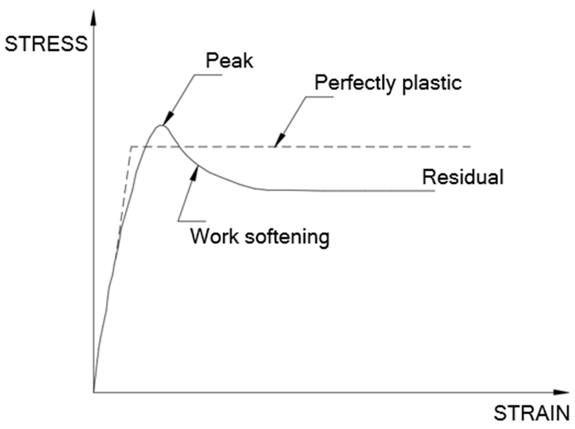 Applsci 09 05291 g002 Applsci 09 05291 g002