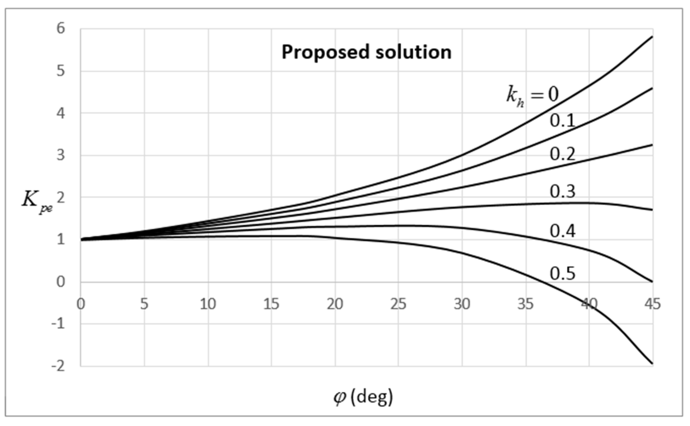 Applsci 09 05291 g009 Applsci 09 05291 g009