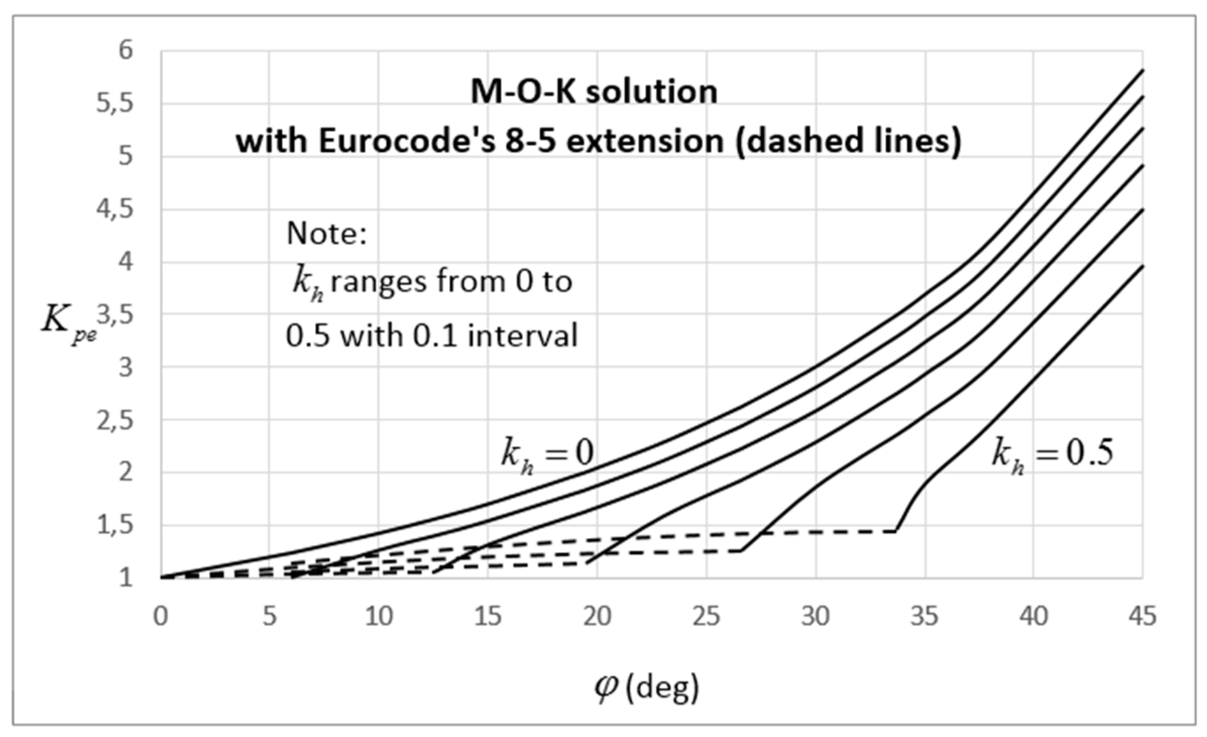 Applsci 09 05291 g010 Applsci 09 05291 g010