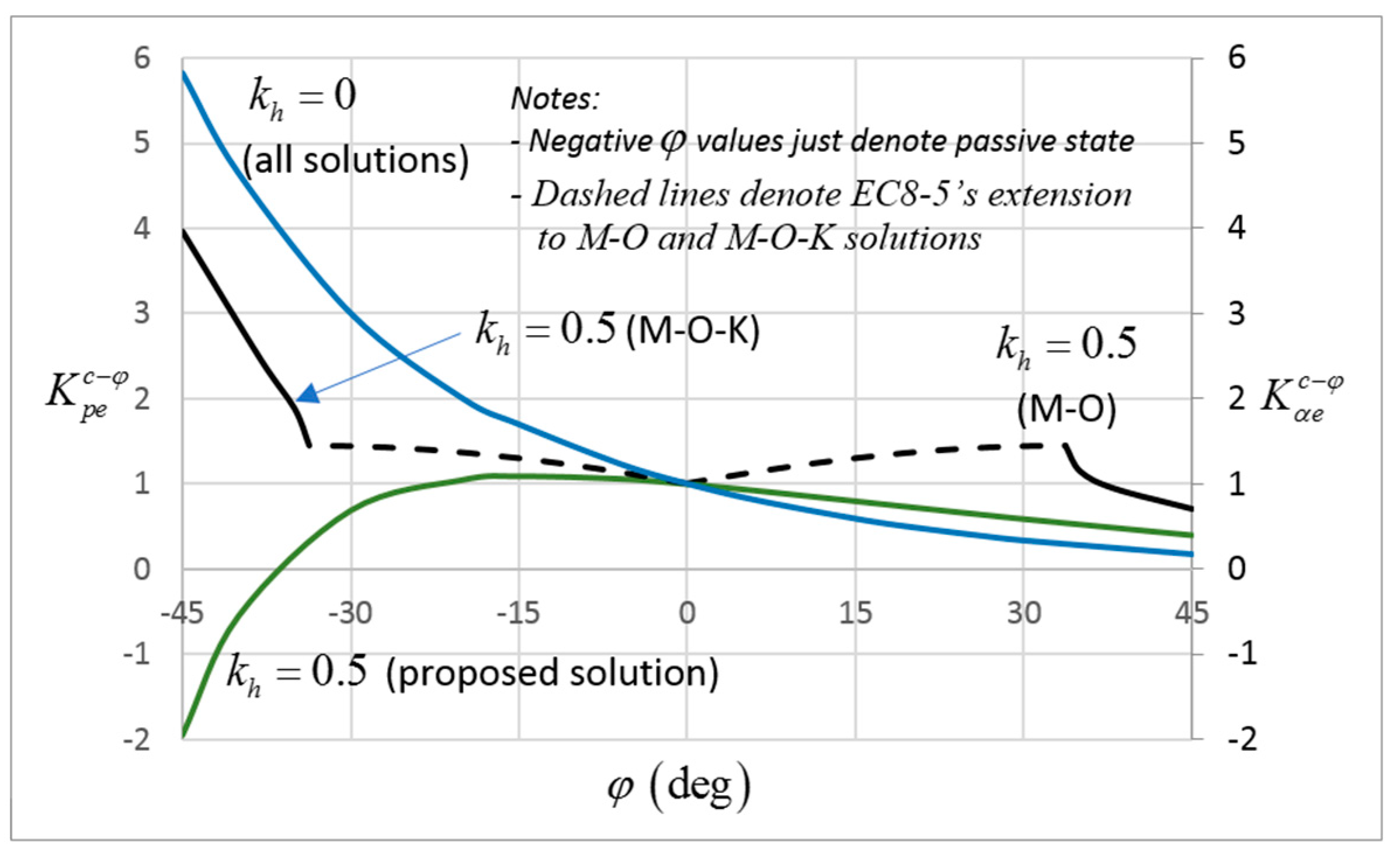 Applsci 09 05291 g012 Applsci 09 05291 g012