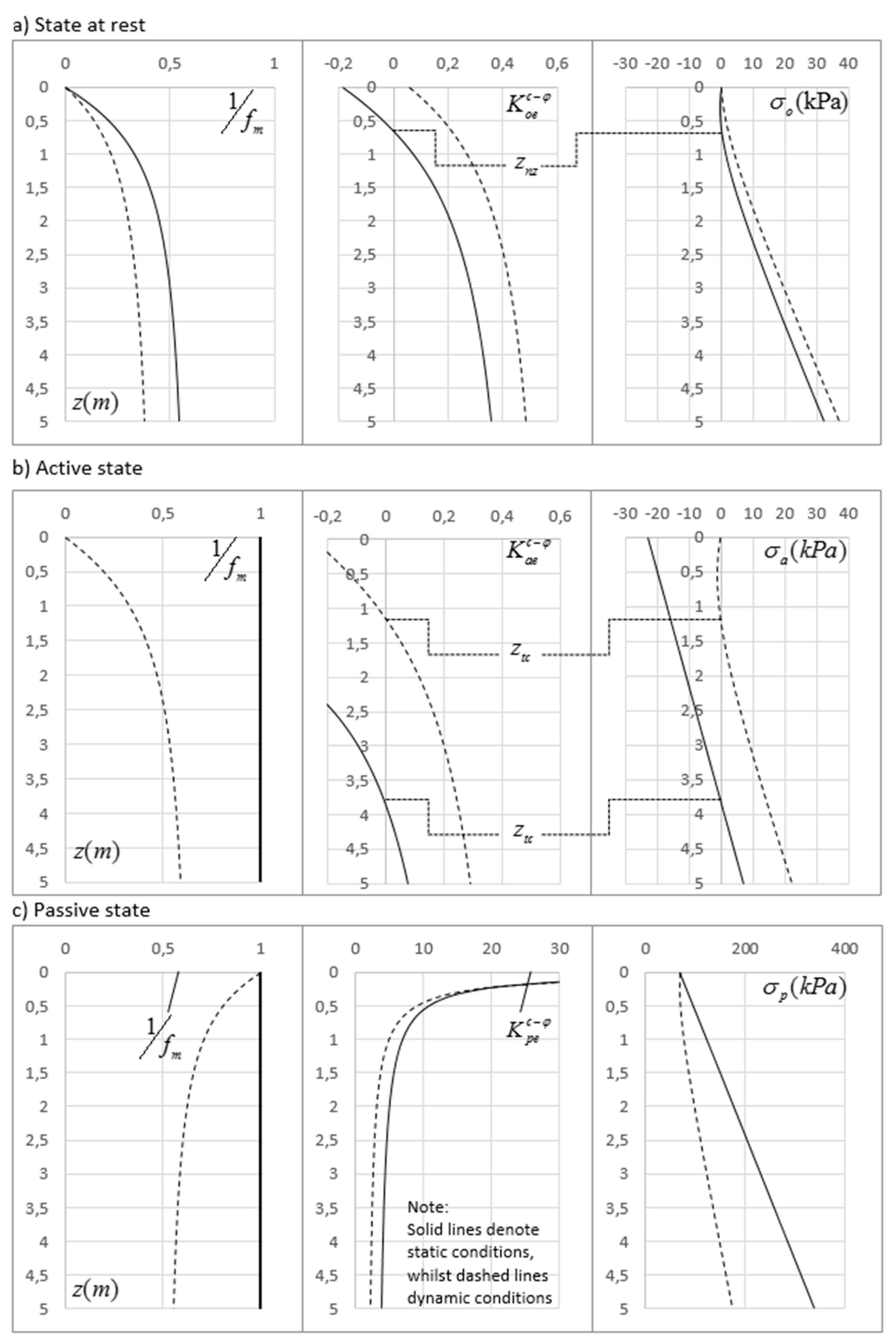 Applsci 09 05291 g013 Applsci 09 05291 g013