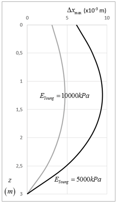 Applsci 09 05291 g014 Applsci 09 05291 g014