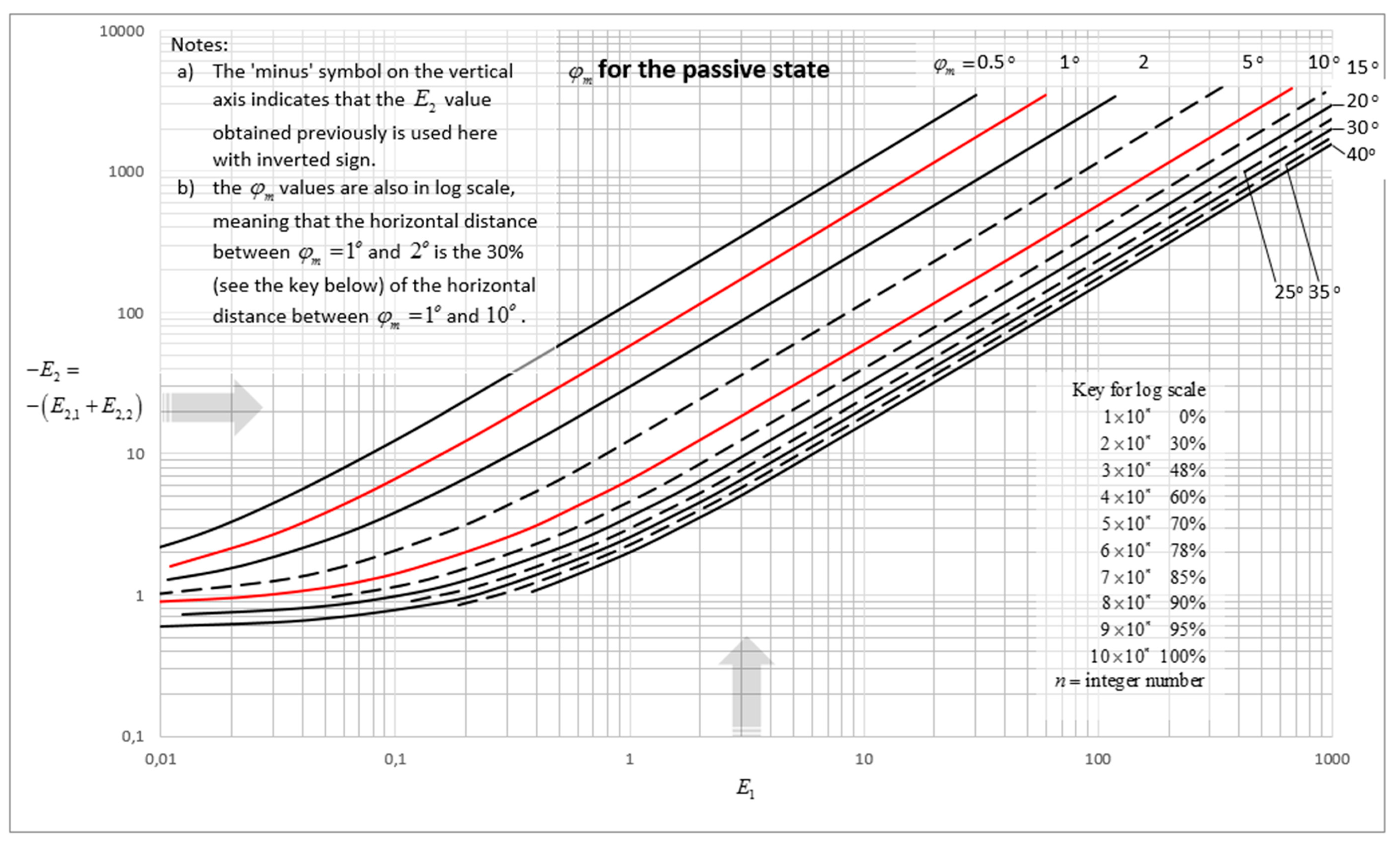 Applsci 09 05291 g0a6 Applsci 09 05291 g0a6