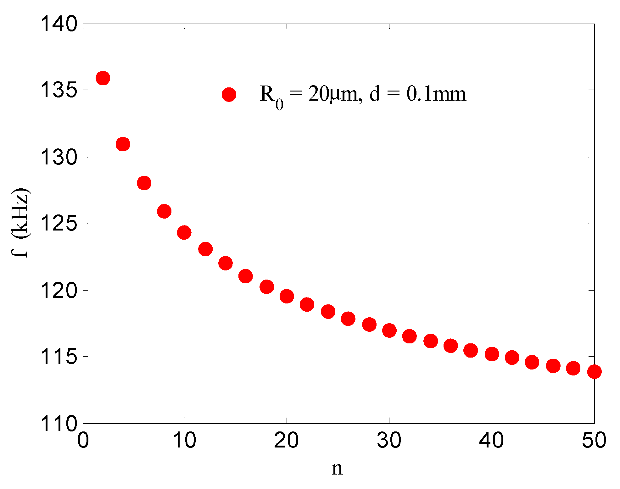 Applsci 09 05292 g002 Applsci 09 05292 g002