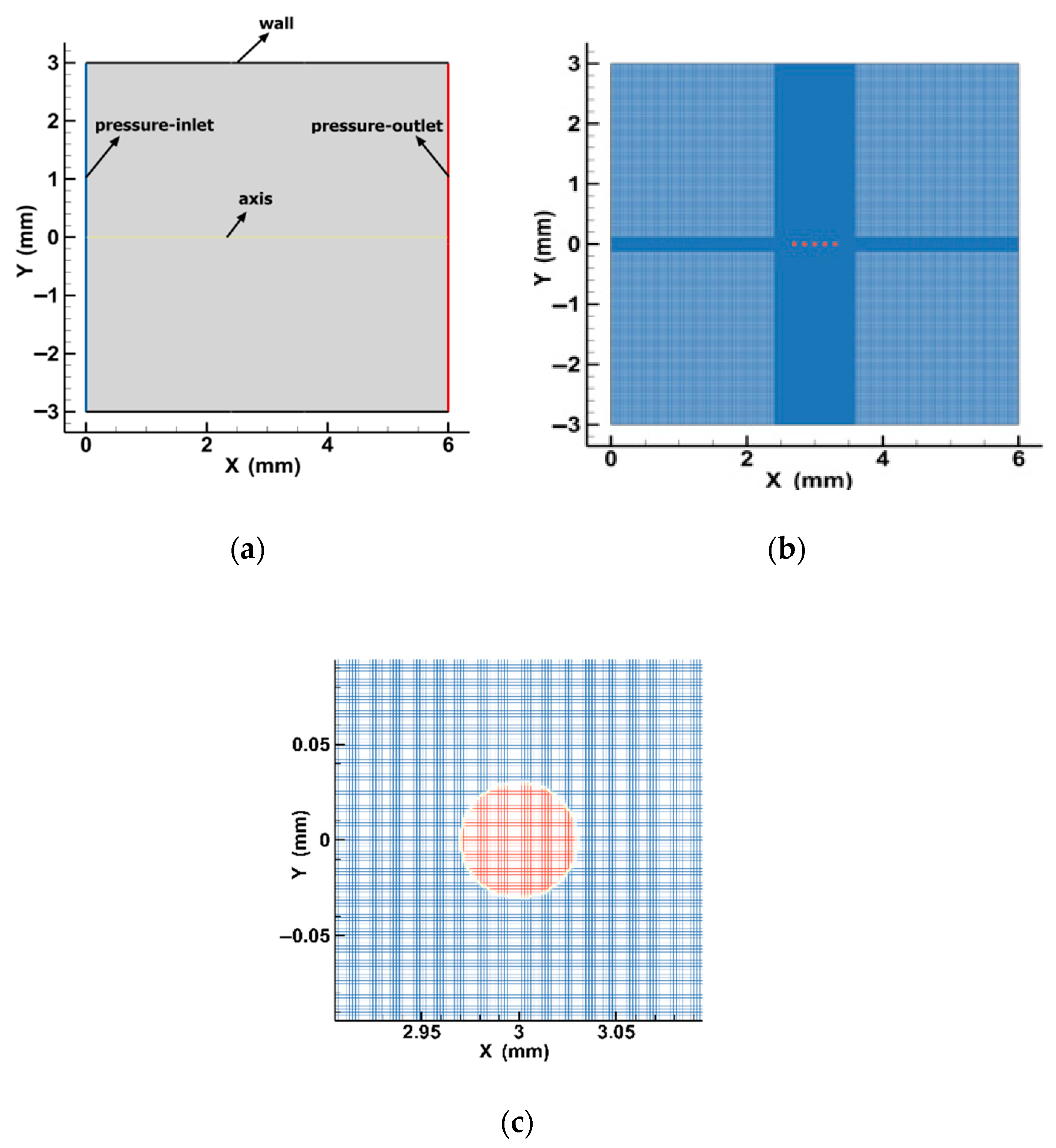 Applsci 09 05292 g005 Applsci 09 05292 g005