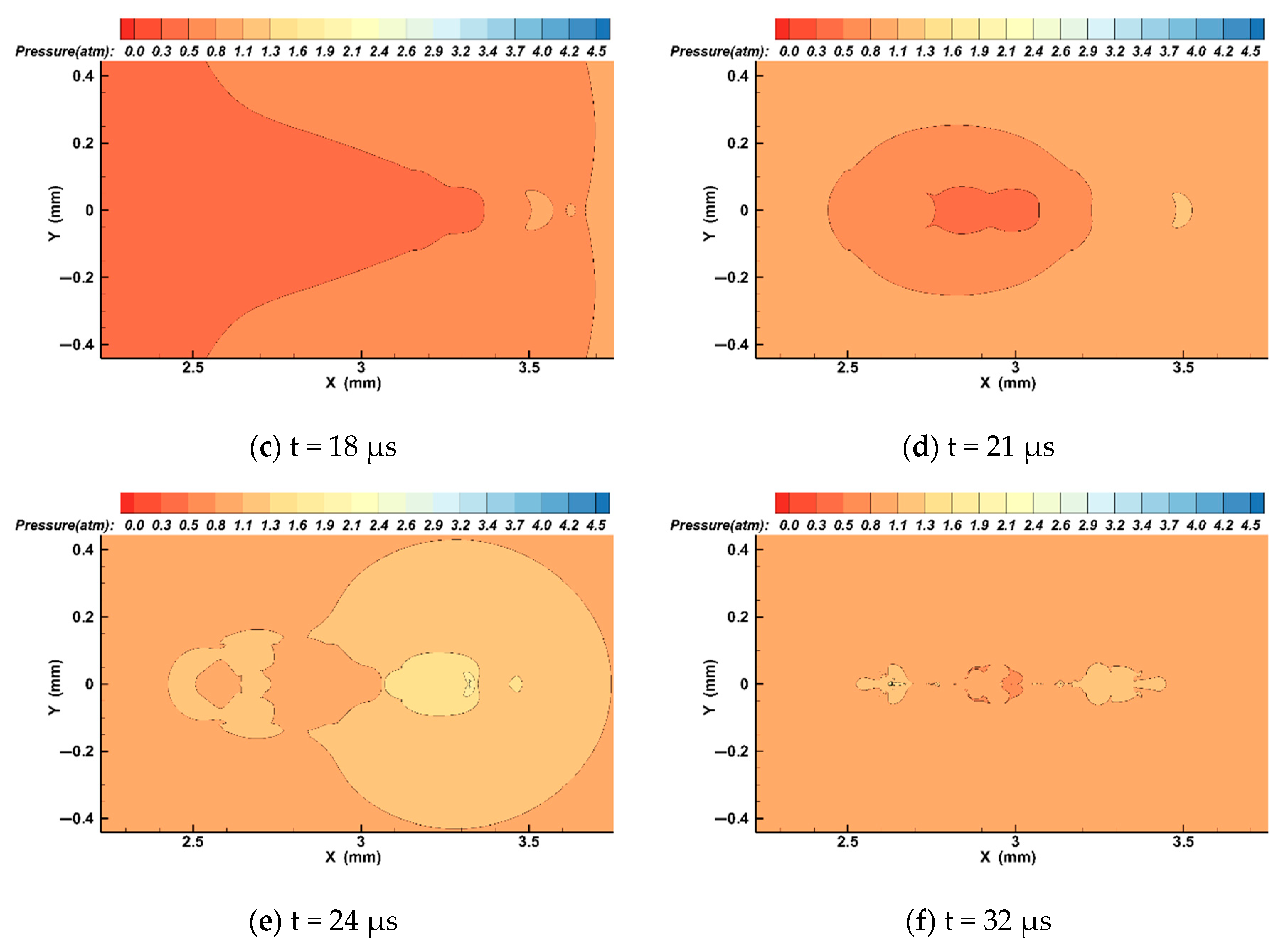 Applsci 09 05292 g009b Applsci 09 05292 g009b