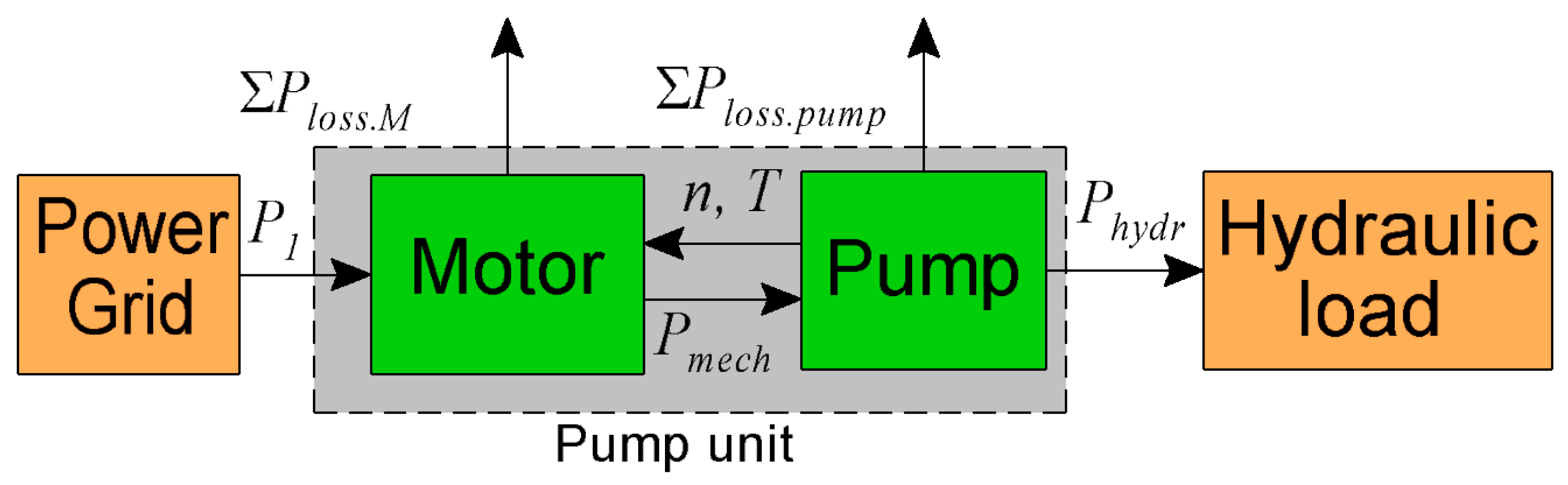 Applsci 09 05295 g002 Applsci 09 05295 g002