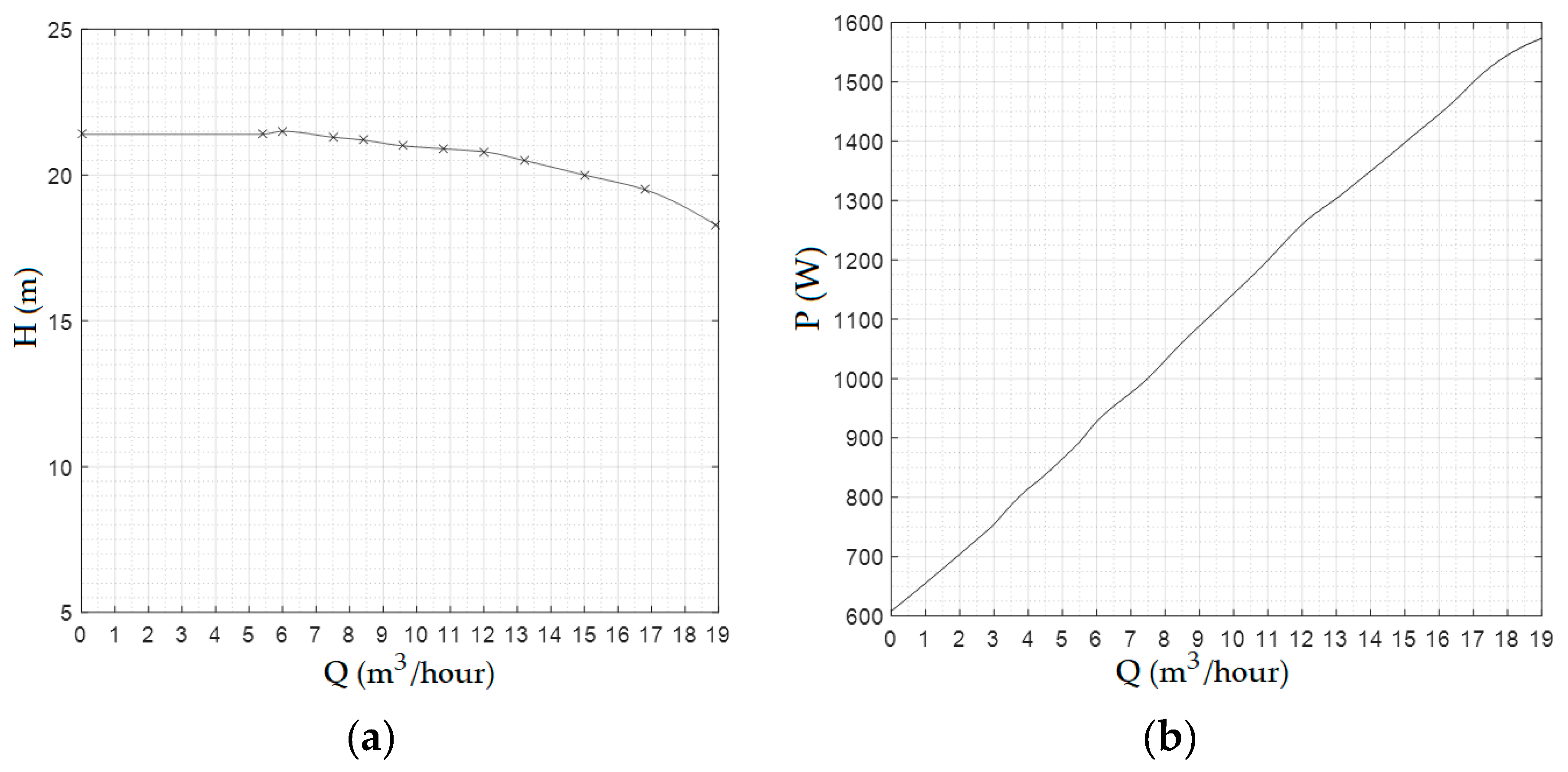 Applsci 09 05295 g004 Applsci 09 05295 g004