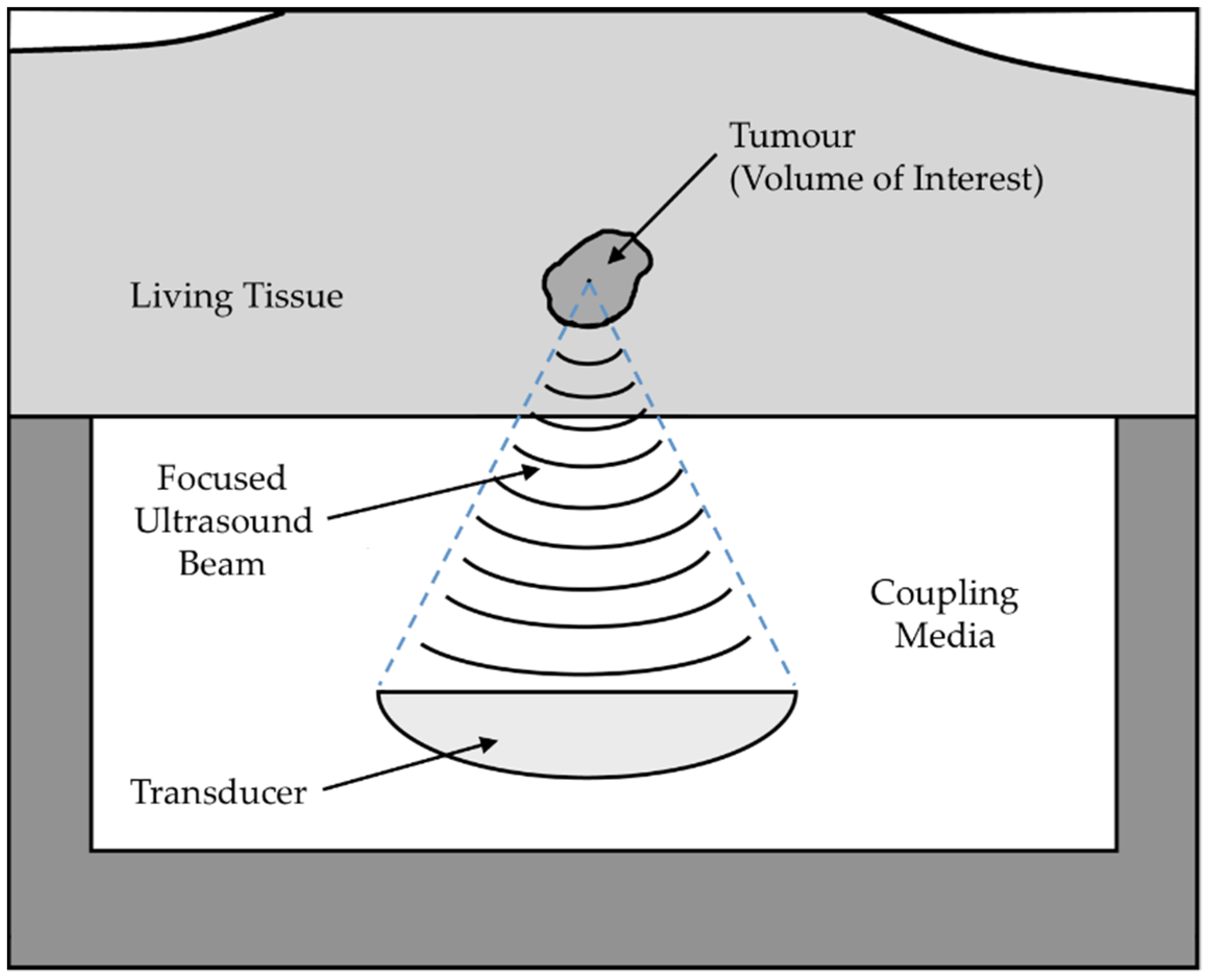 Applsci 09 05296 g001 Applsci 09 05296 g001