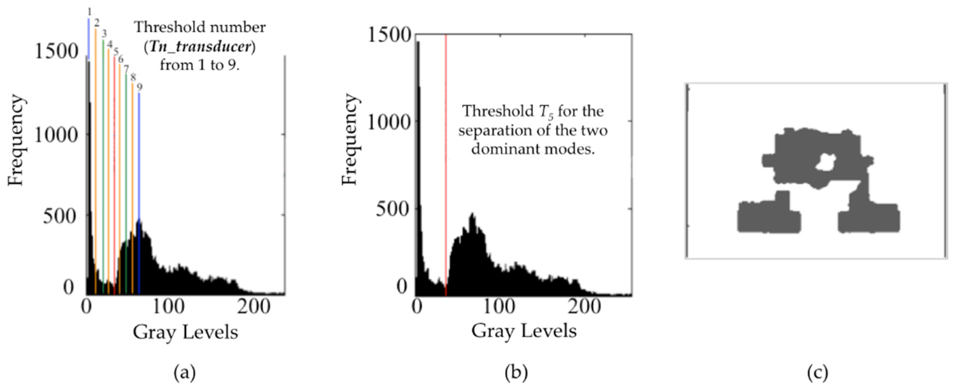 Applsci 09 05296 g011 Applsci 09 05296 g011