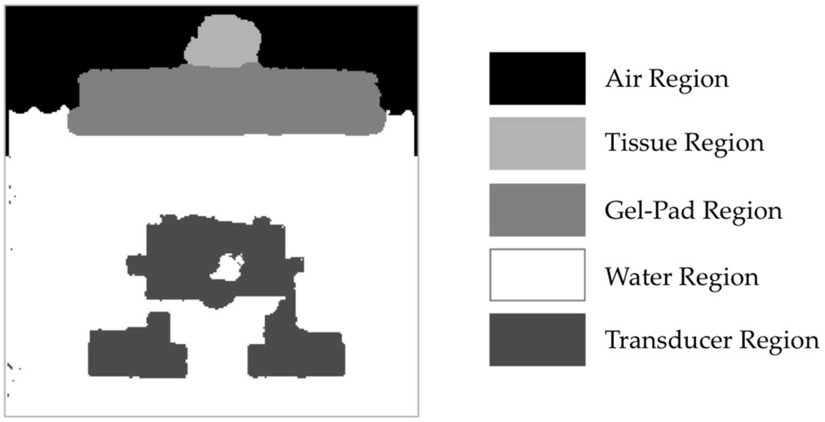 Applsci 09 05296 g012 Applsci 09 05296 g012