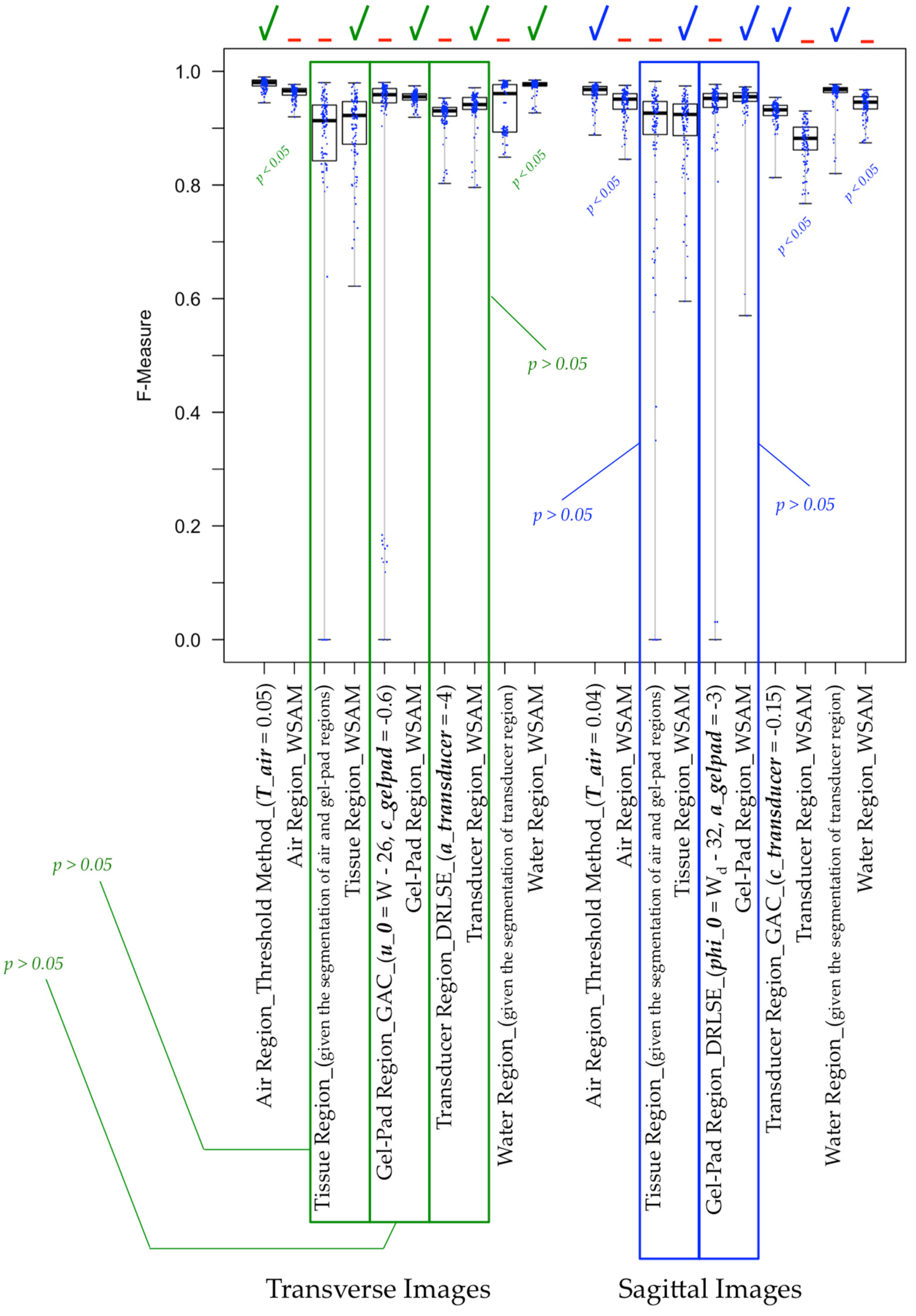 Applsci 09 05296 g013 Applsci 09 05296 g013