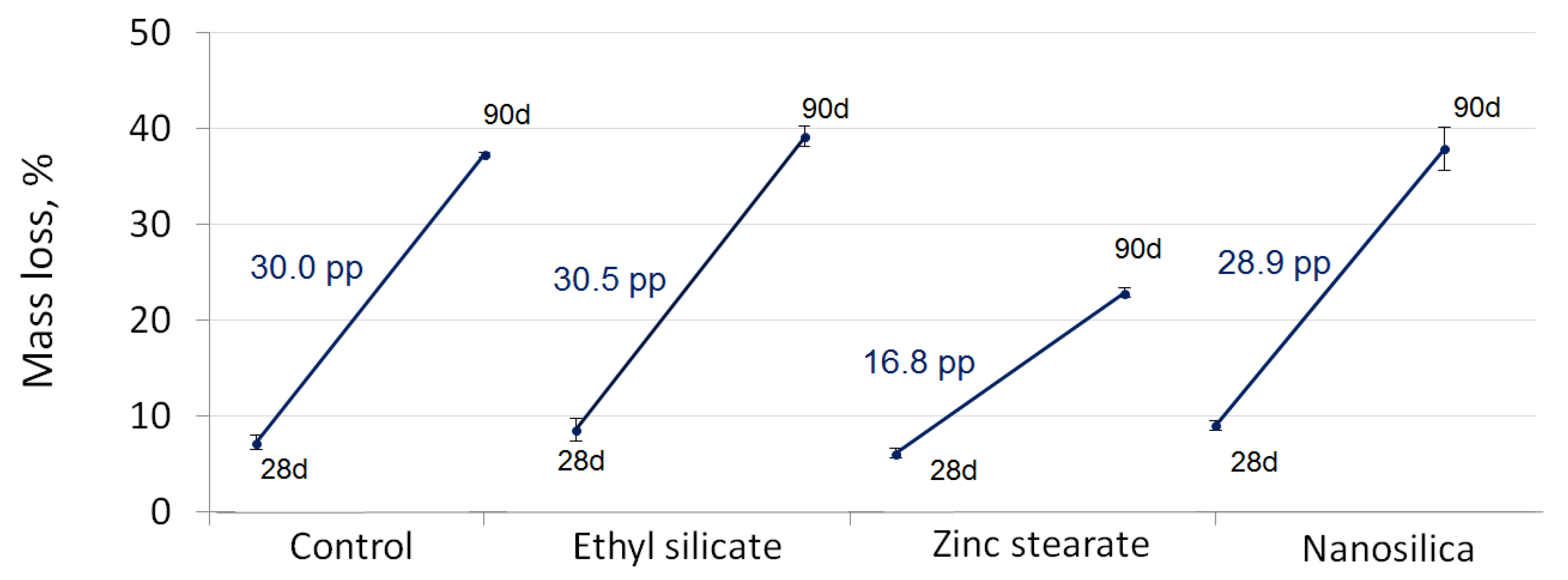Applsci 09 05297 g004 Applsci 09 05297 g004