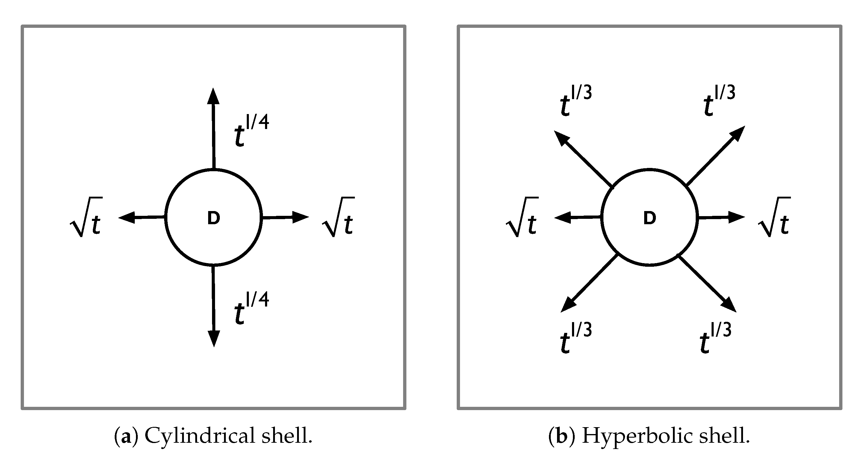 Applsci 09 05299 g007 Applsci 09 05299 g007