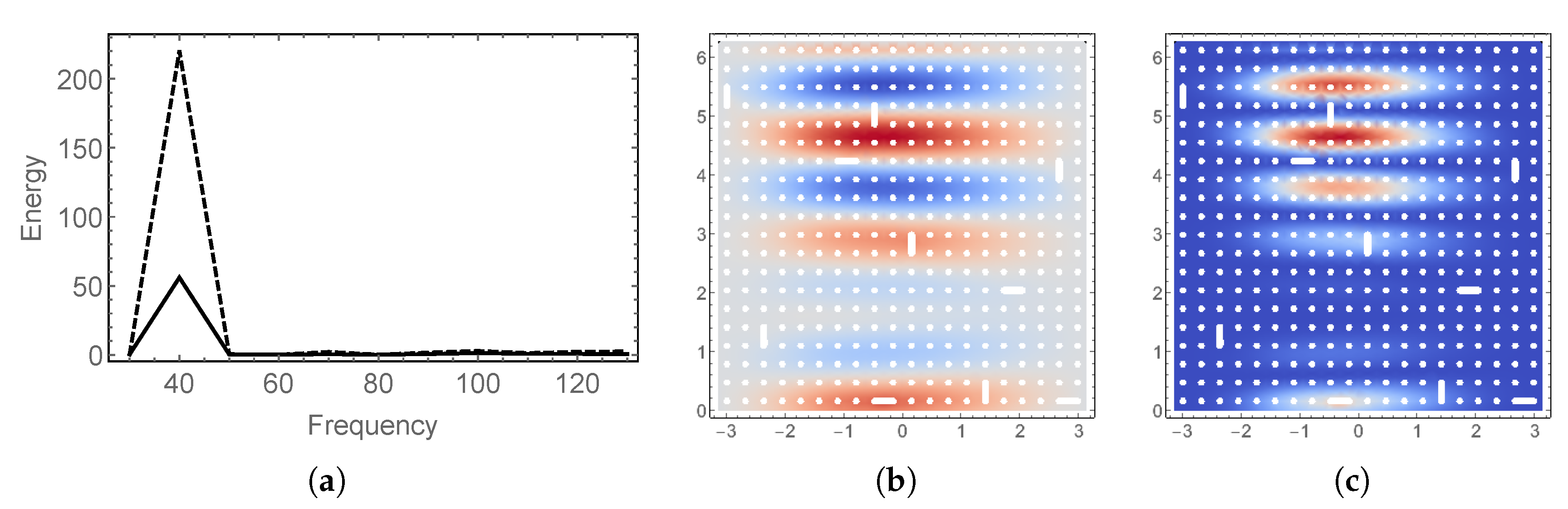 Applsci 09 05299 g017 Applsci 09 05299 g017