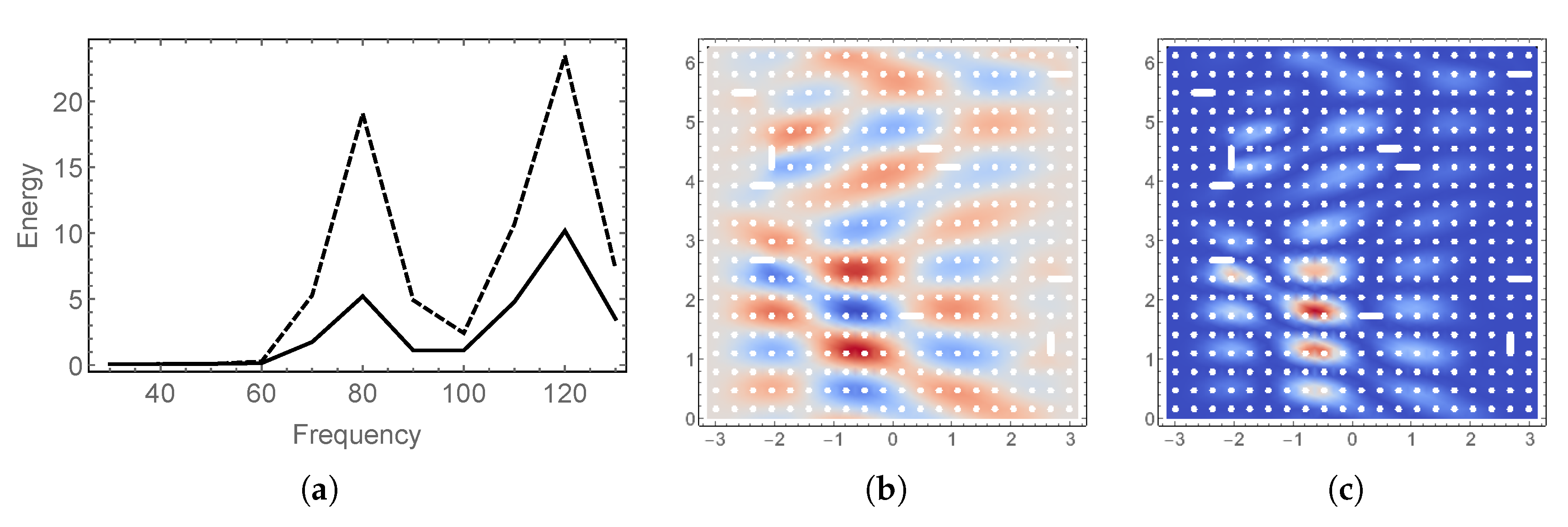 Applsci 09 05299 g018 Applsci 09 05299 g018