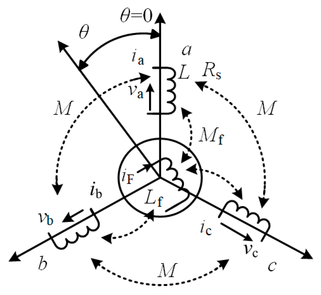 Applsci 09 05300 g003