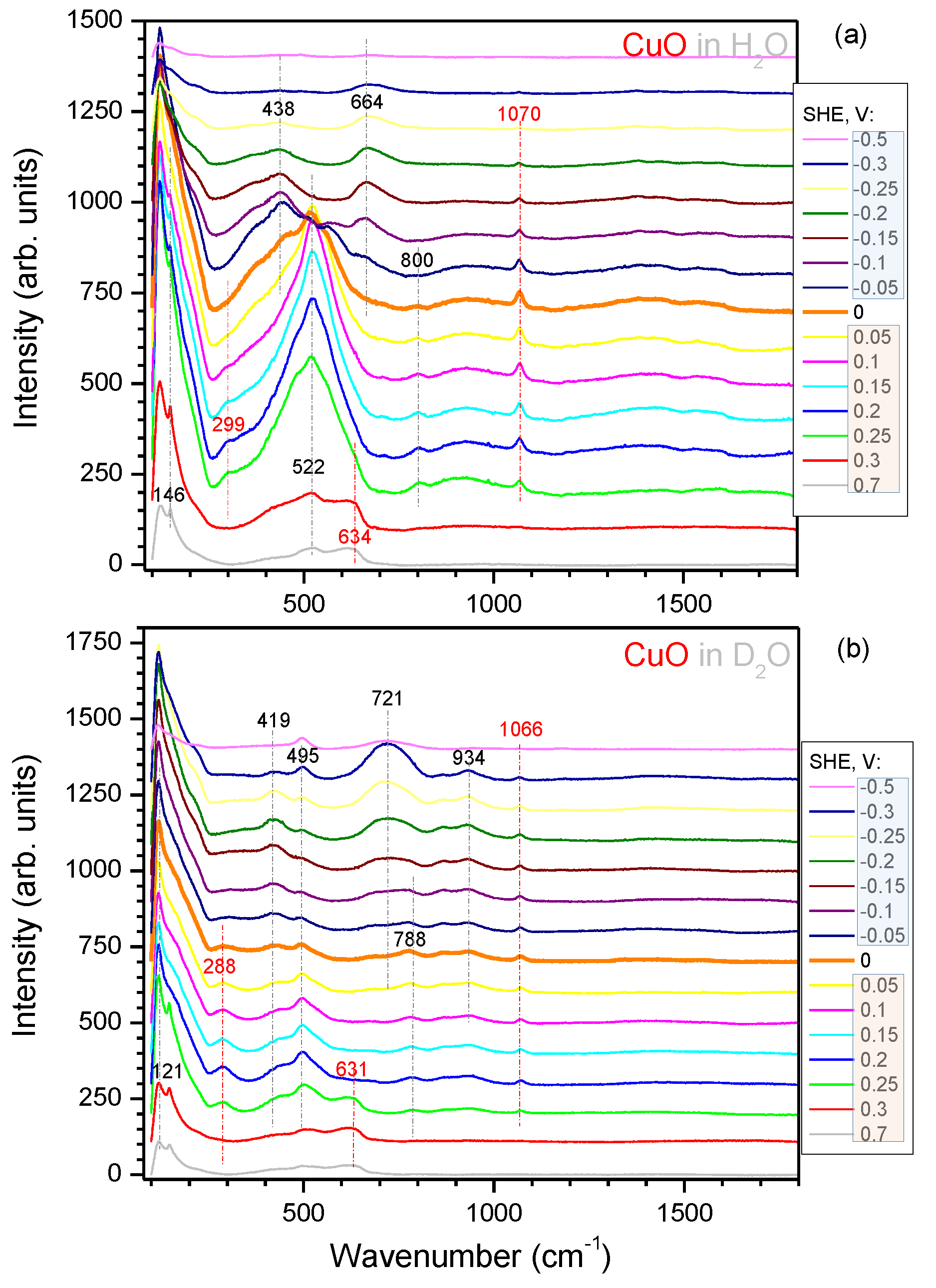 Applsci 09 05301 g005