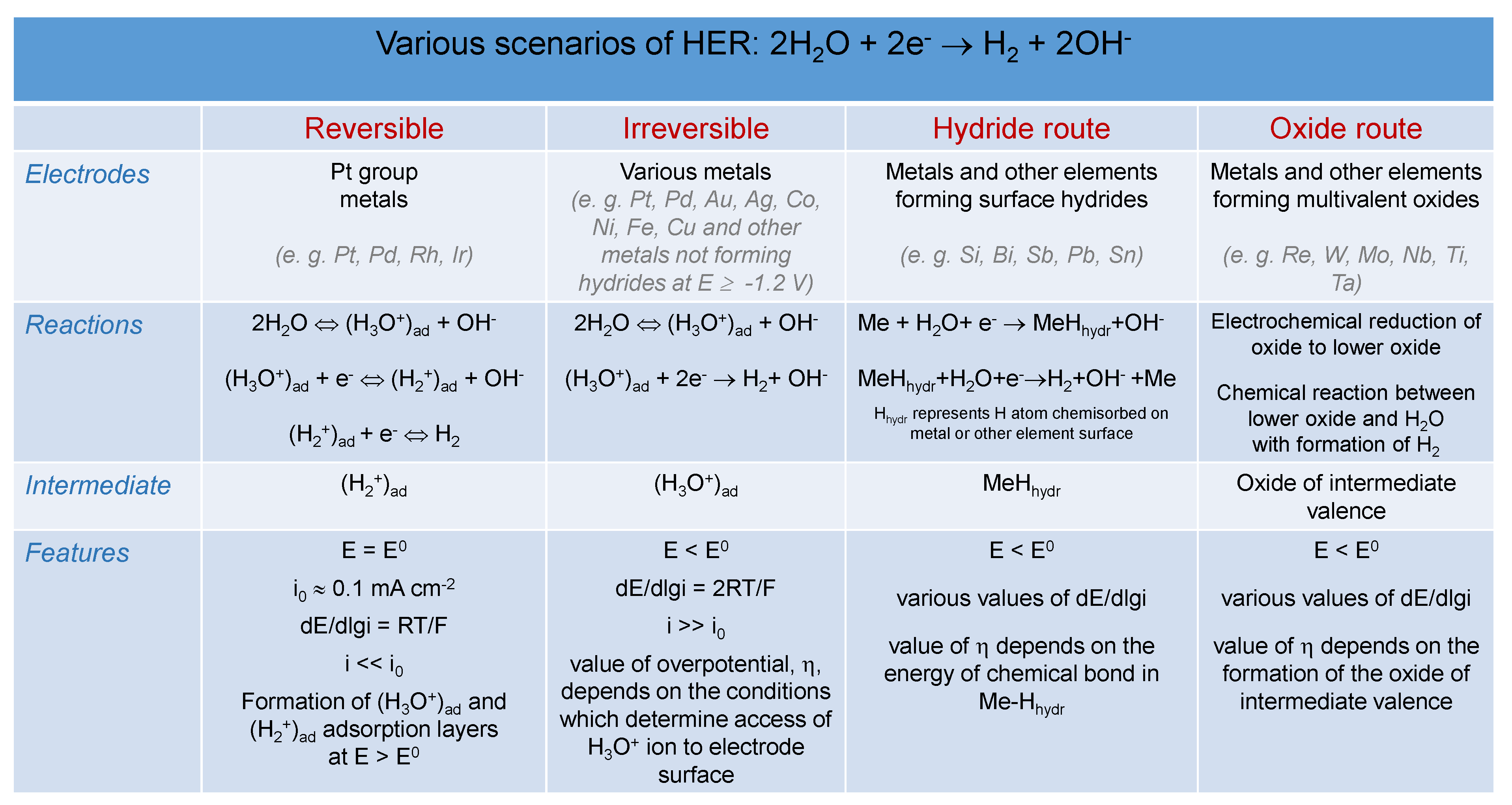 Applsci 09 05301 g0a1