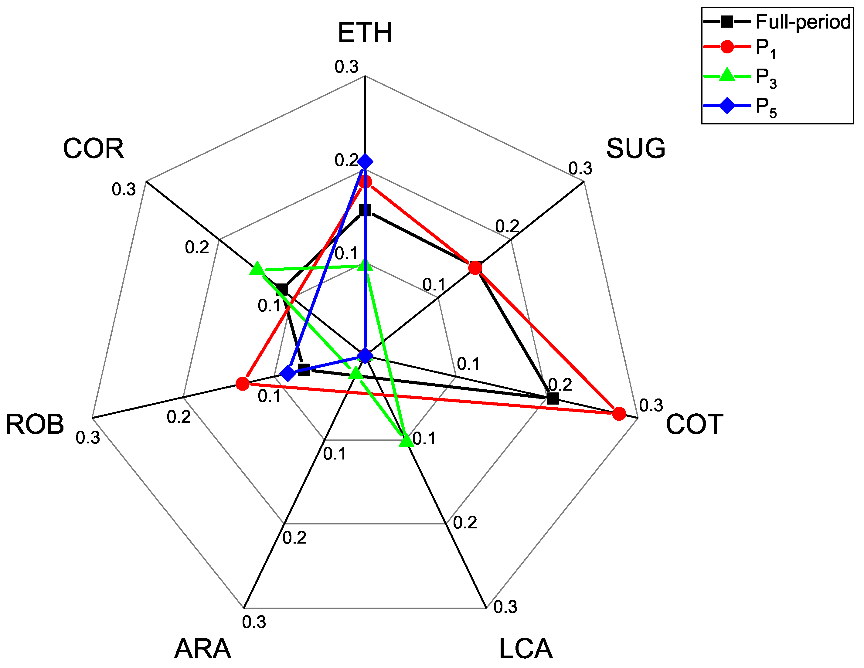 Applsci 09 05303 g001