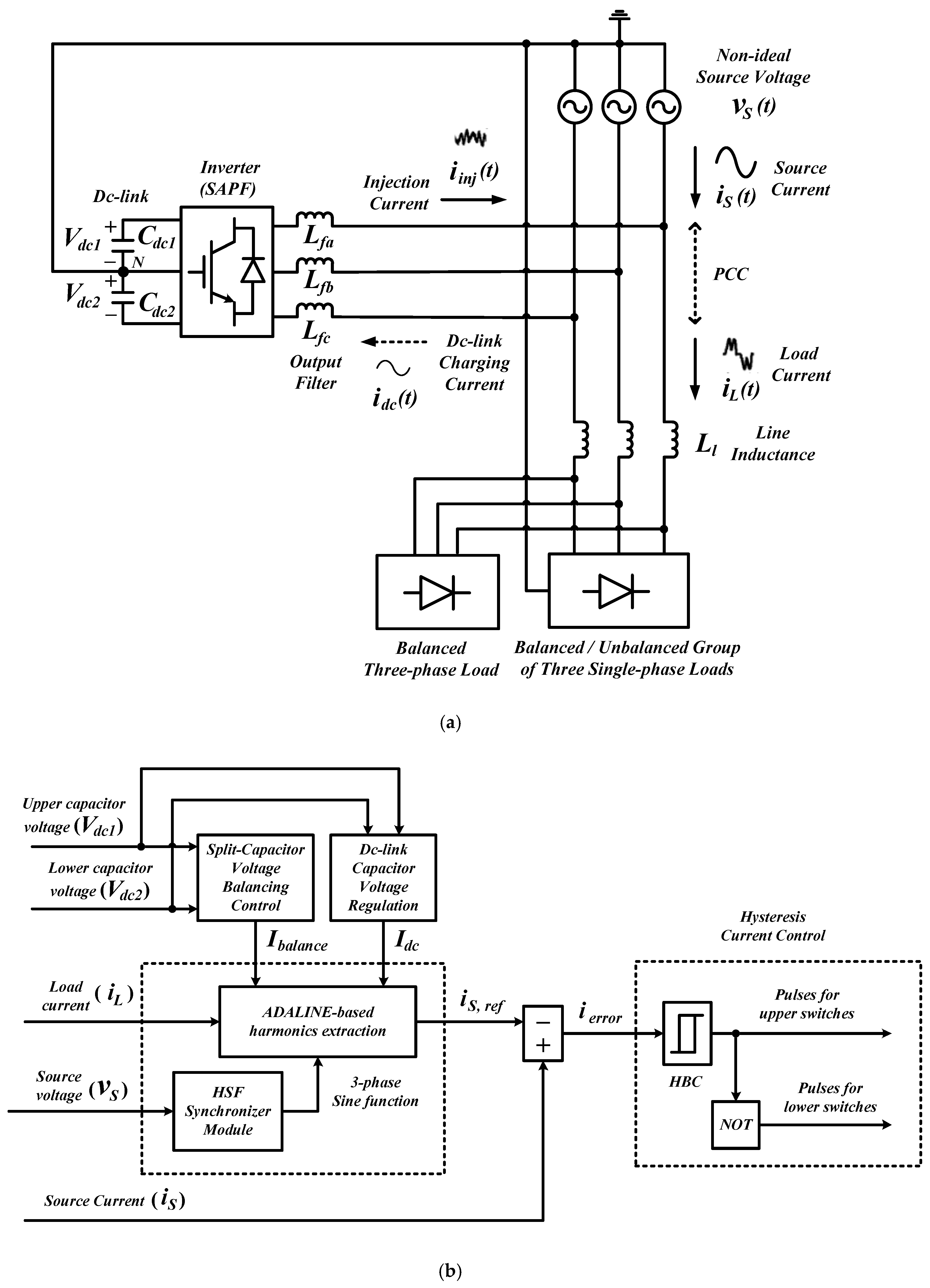 Applsci 09 05304 g001