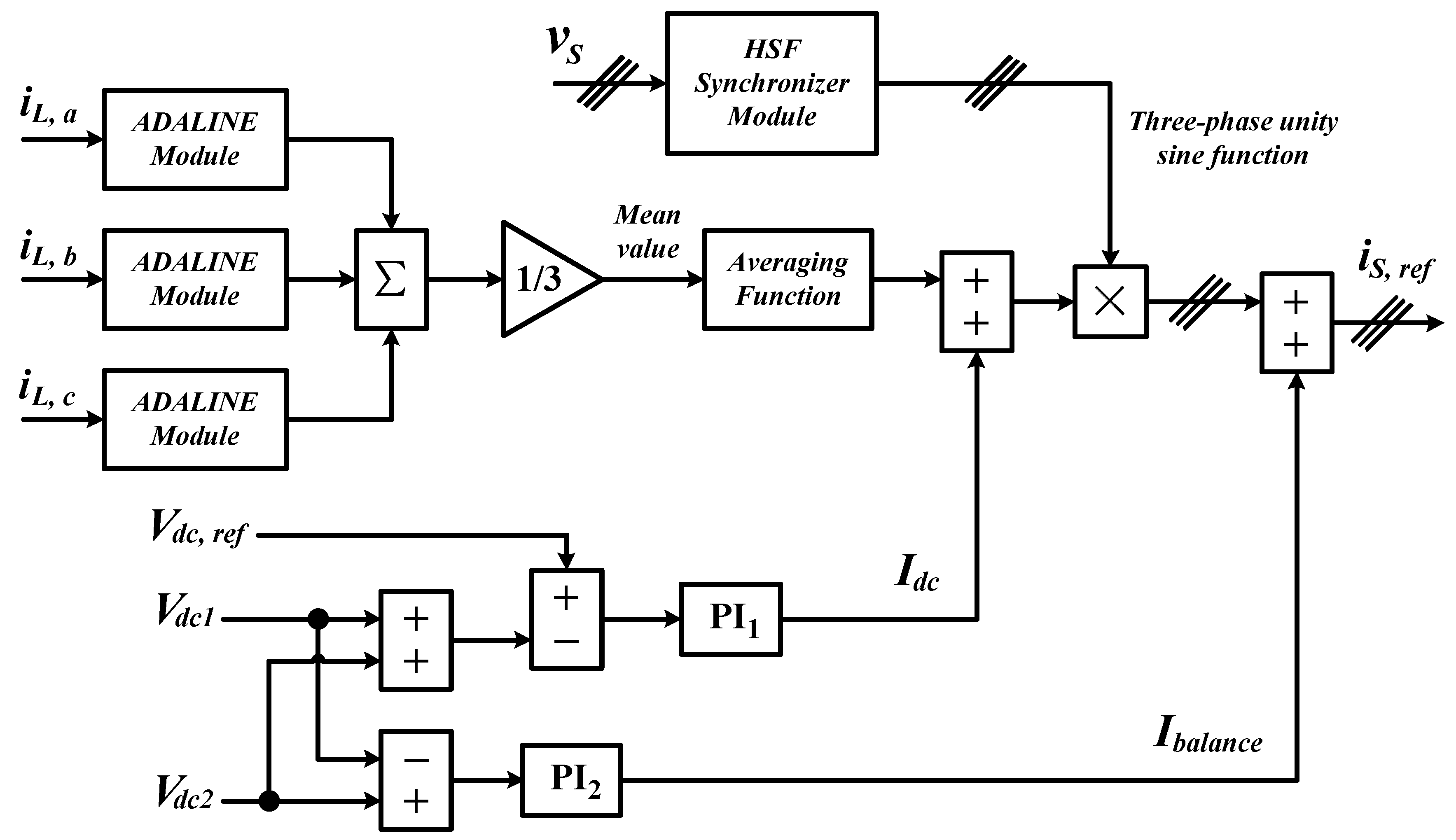 Applsci 09 05304 g004