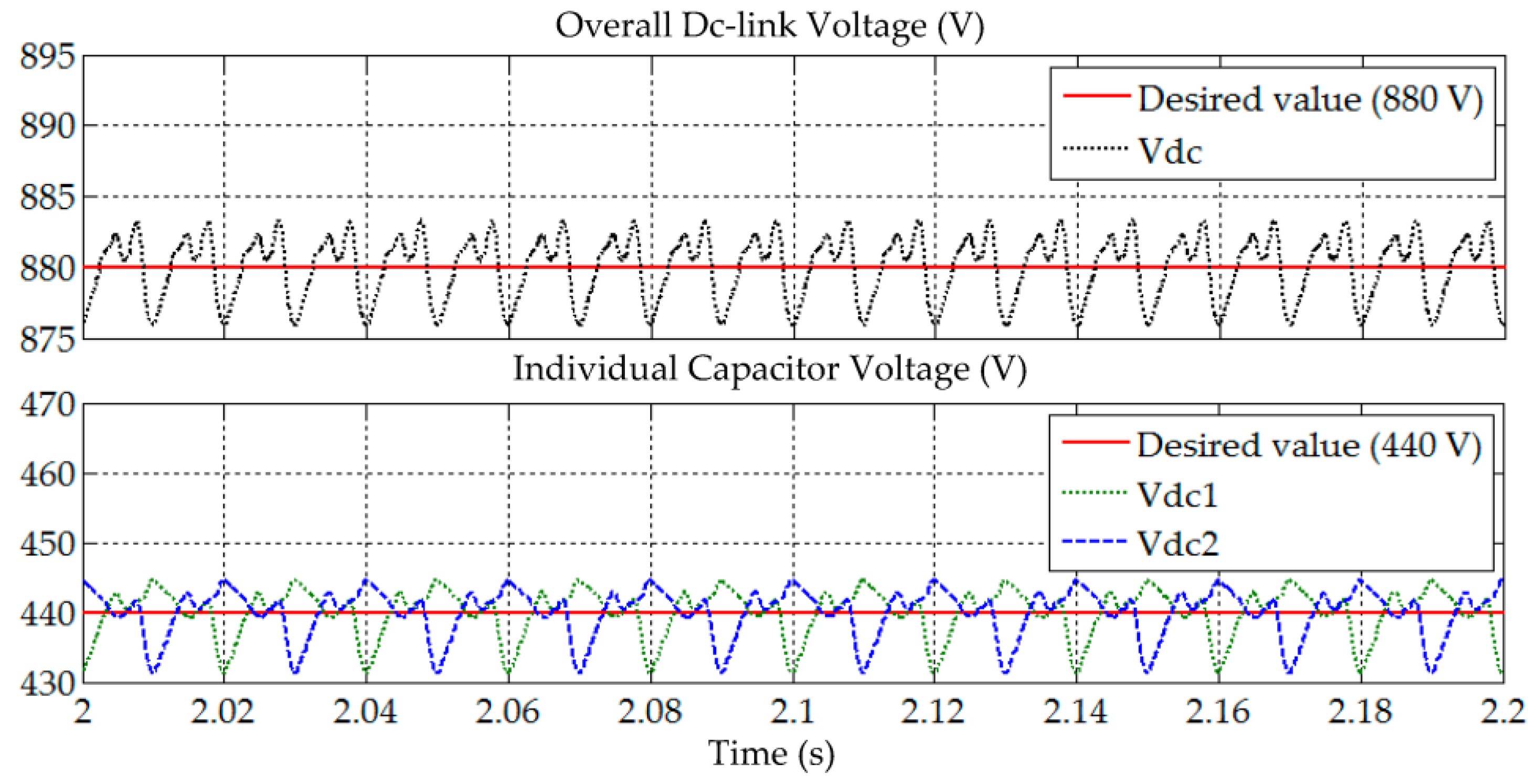 Applsci 09 05304 g009