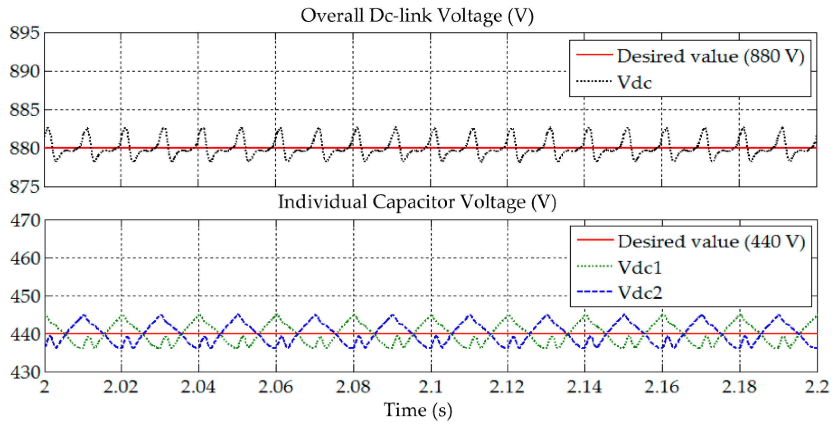 Applsci 09 05304 g011