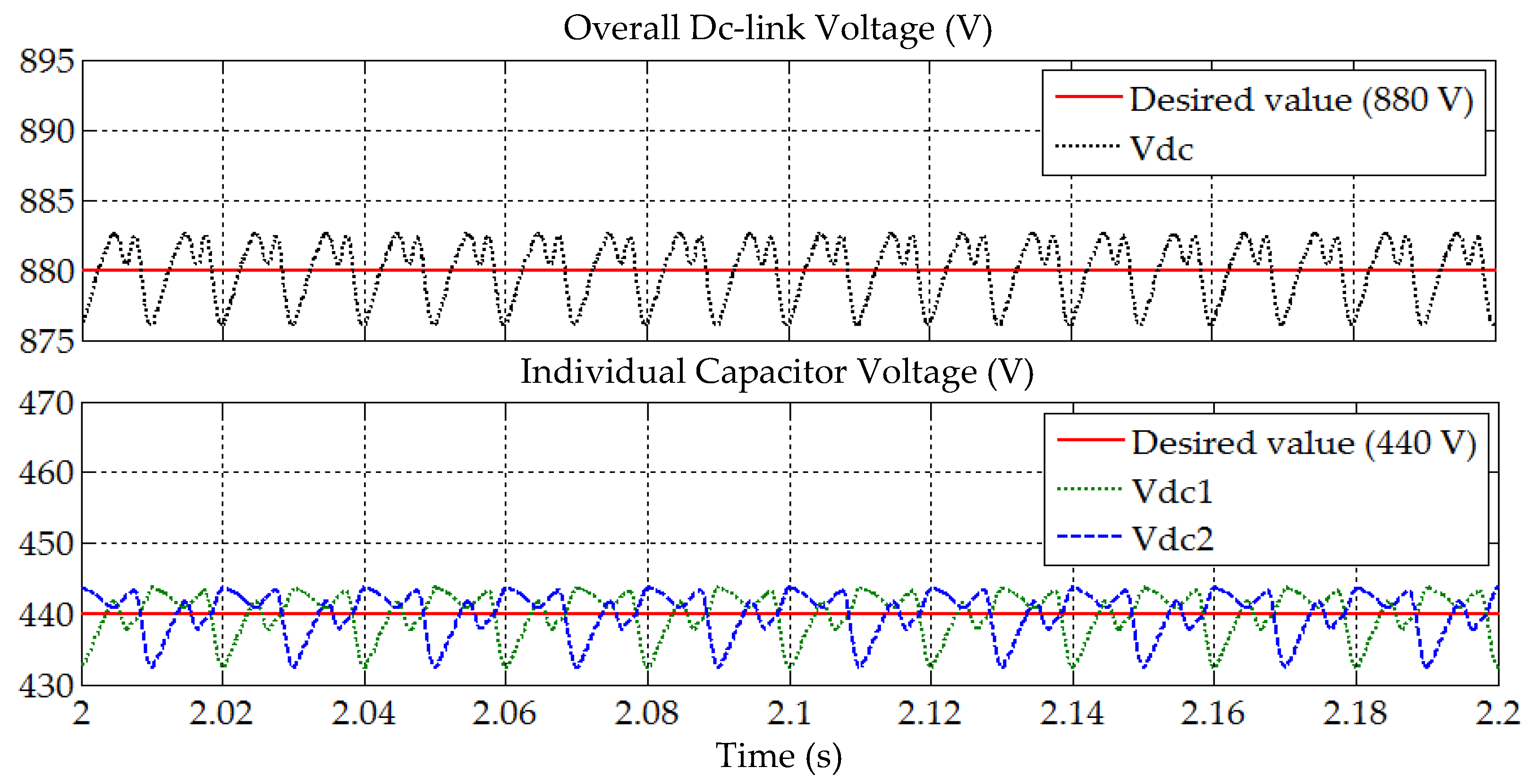 Applsci 09 05304 g014
