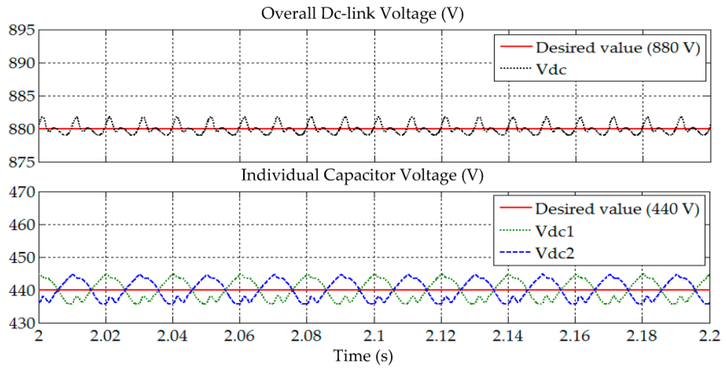 Applsci 09 05304 g016