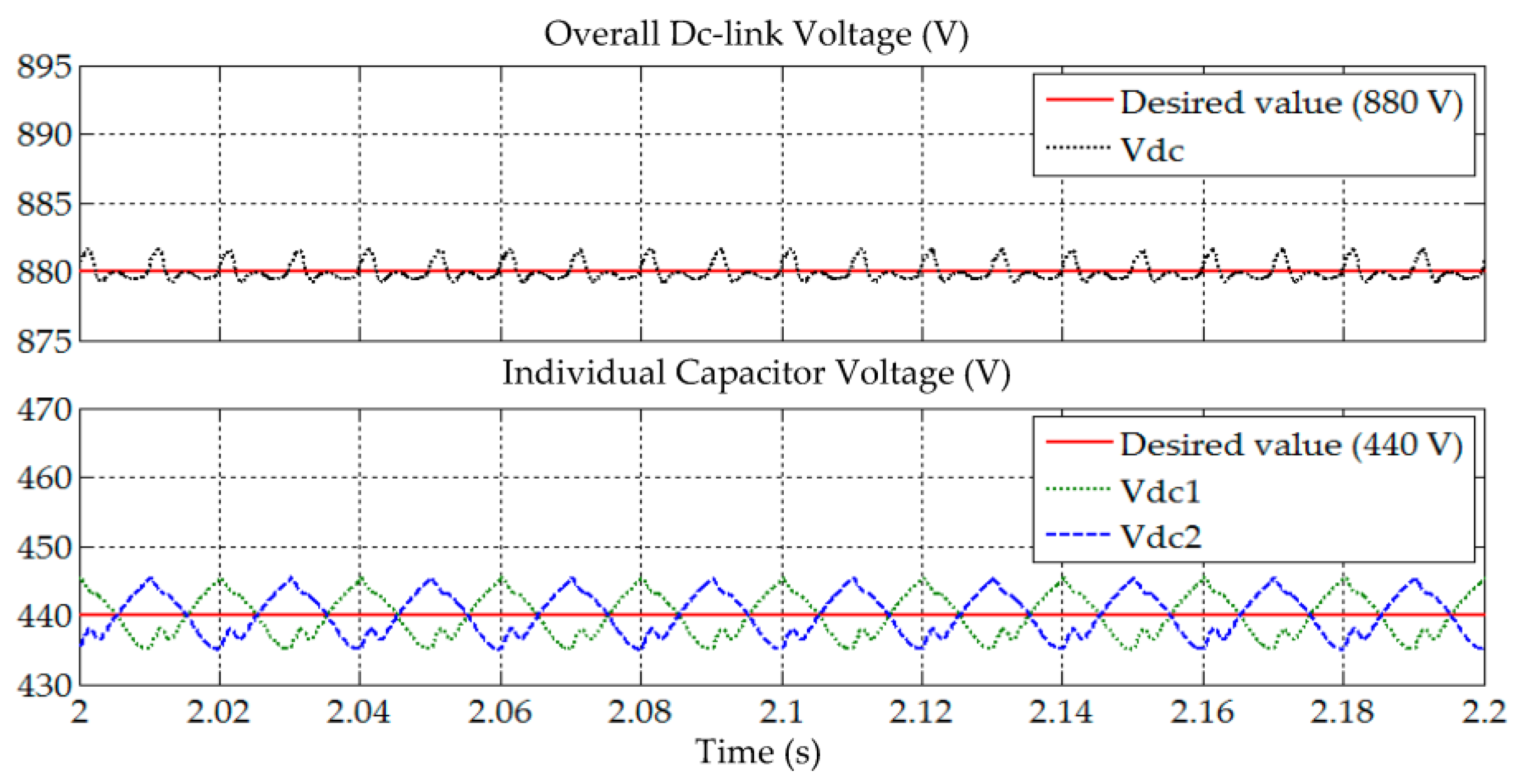 Applsci 09 05304 g021