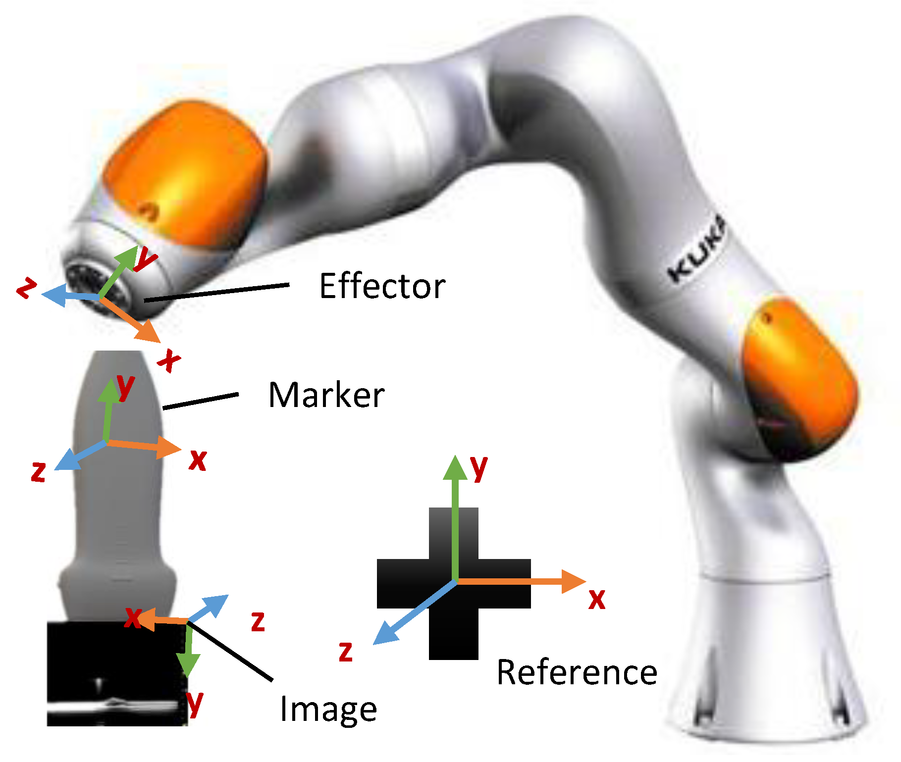 Applsci 09 05305 g006