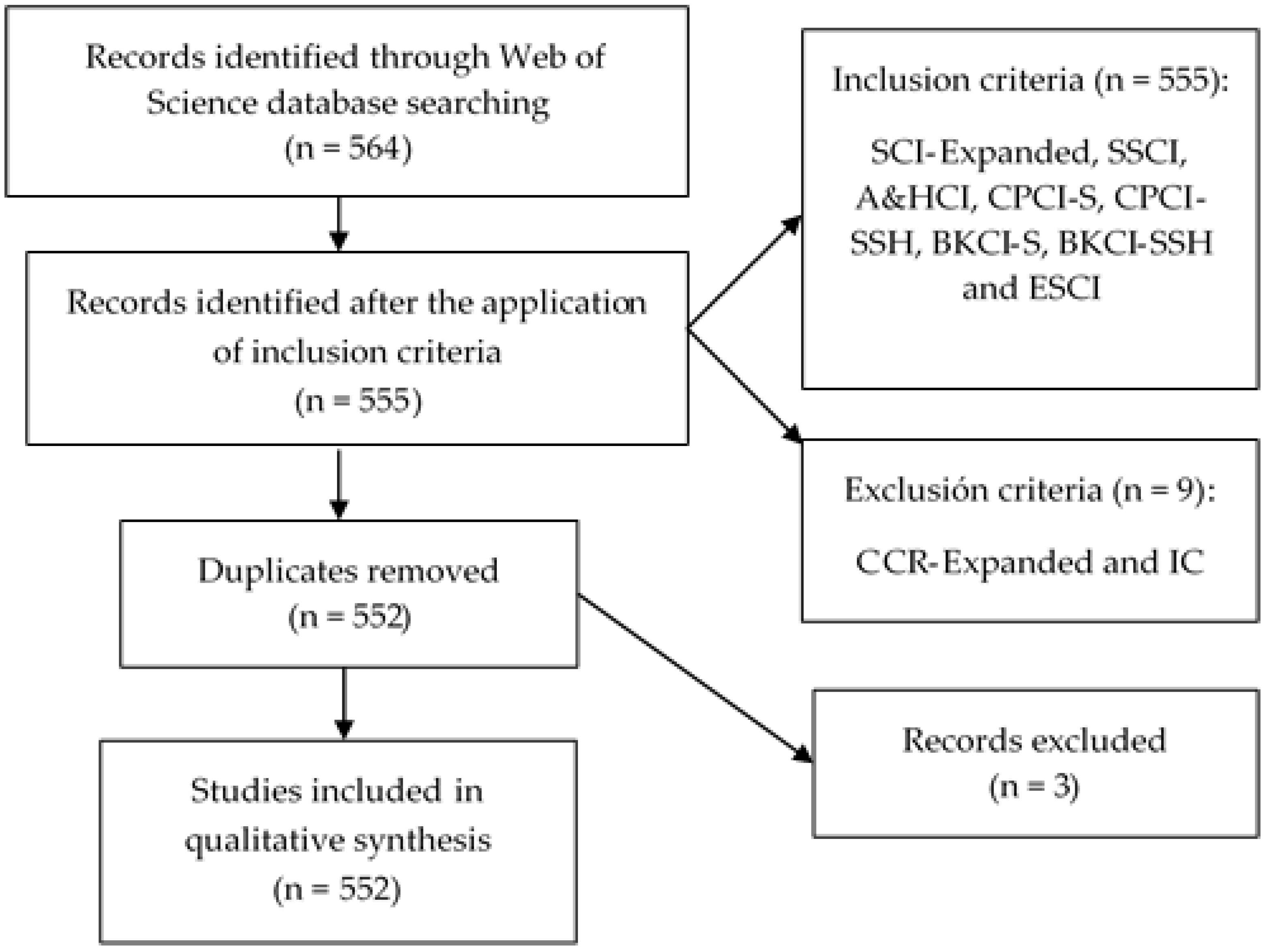 Applsci 09 05306 g001 Applsci 09 05306 g001